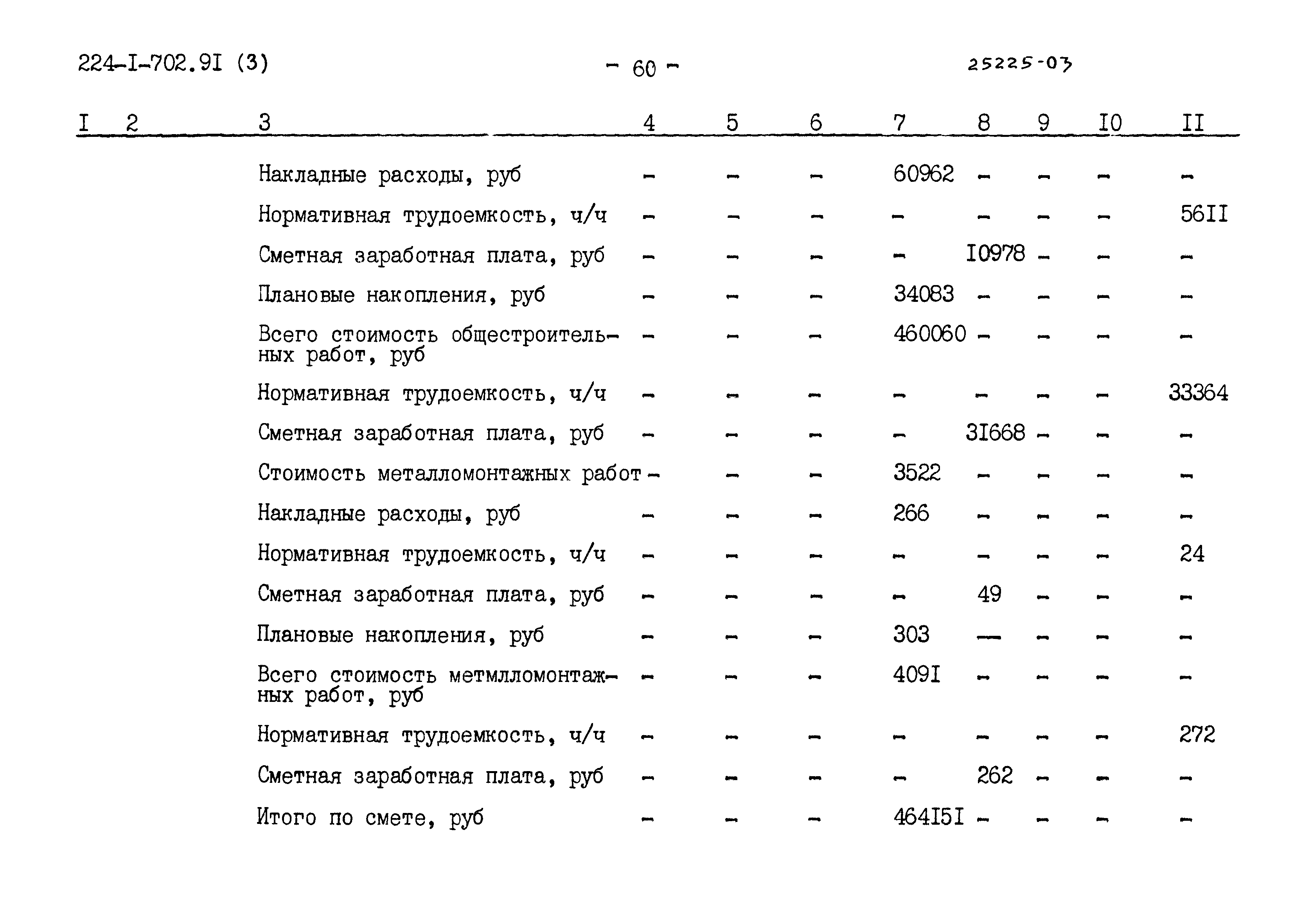 Типовой проект 224-1-702.91