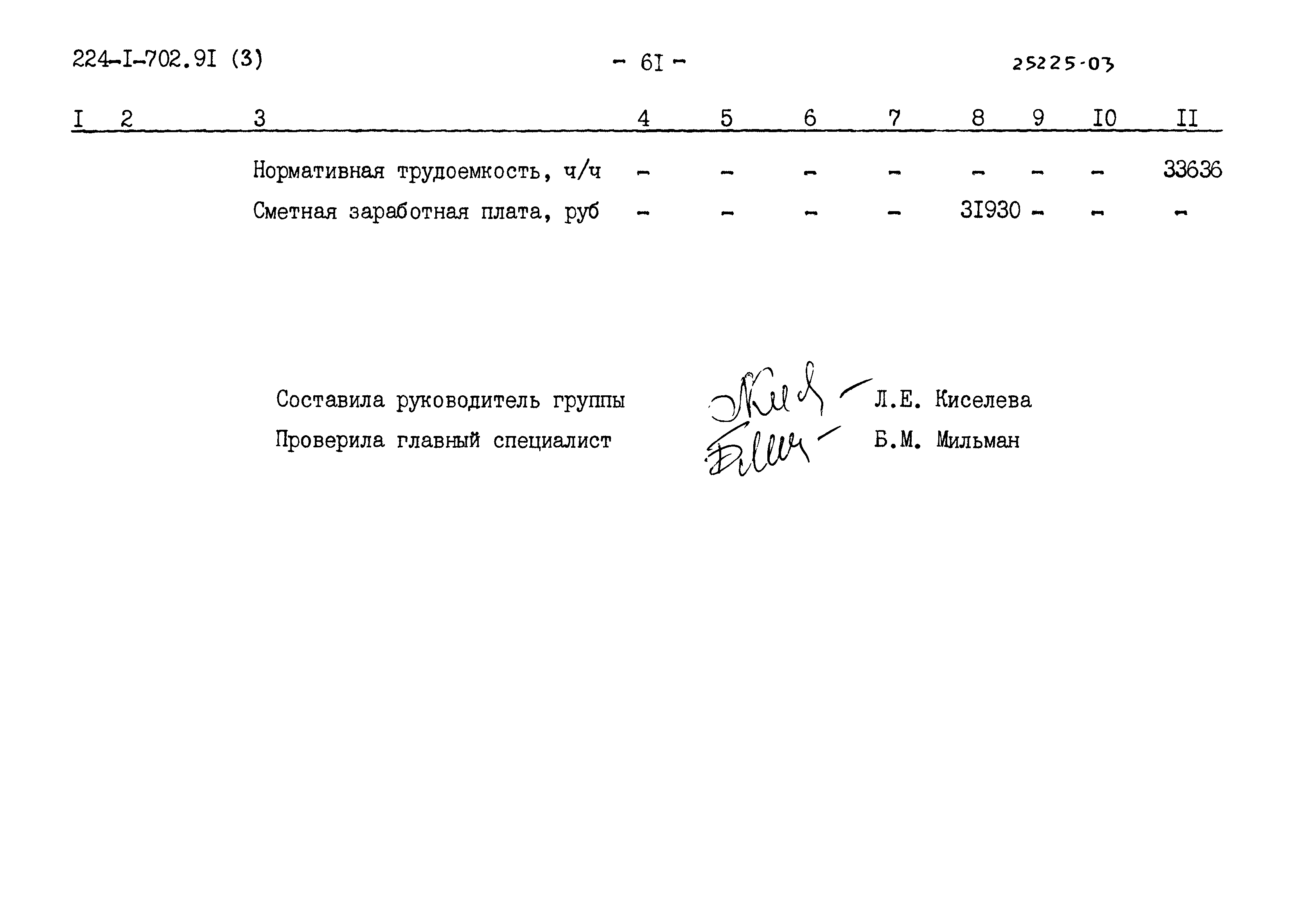 Типовой проект 224-1-702.91