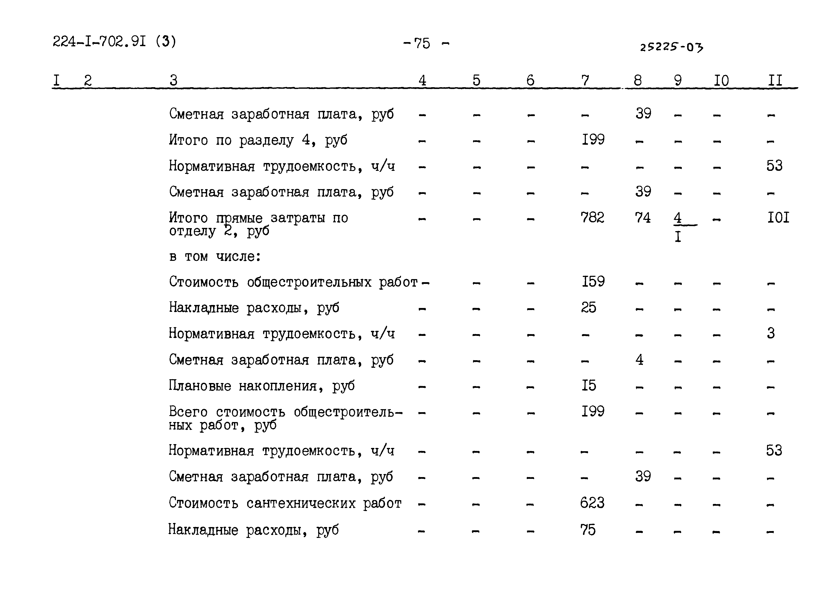 Типовой проект 224-1-702.91