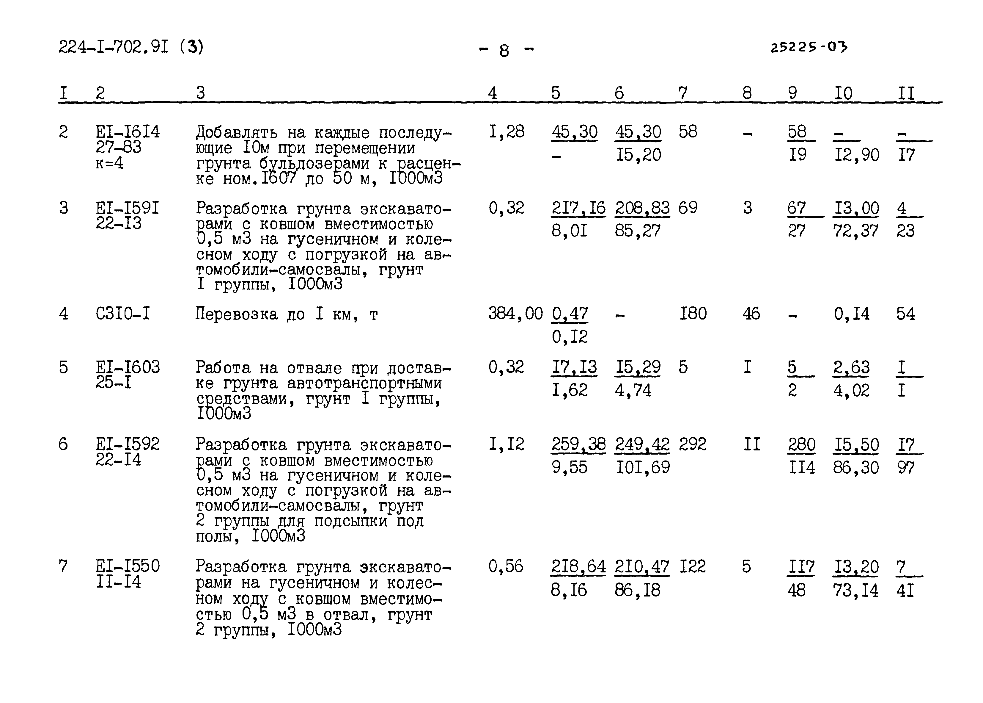 Типовой проект 224-1-702.91