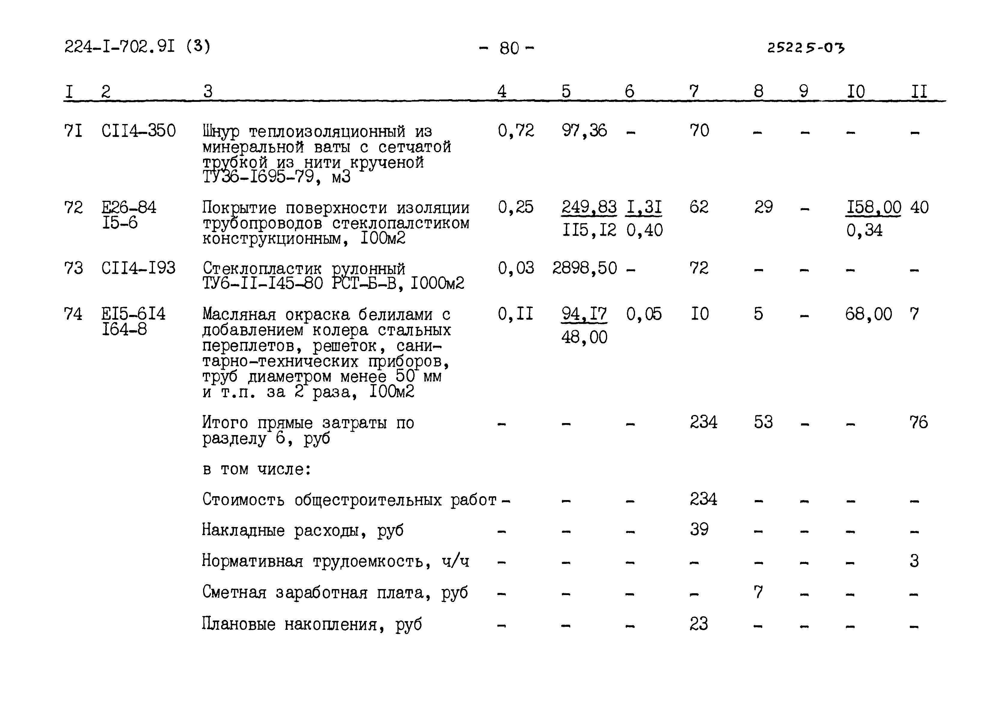 Типовой проект 224-1-702.91