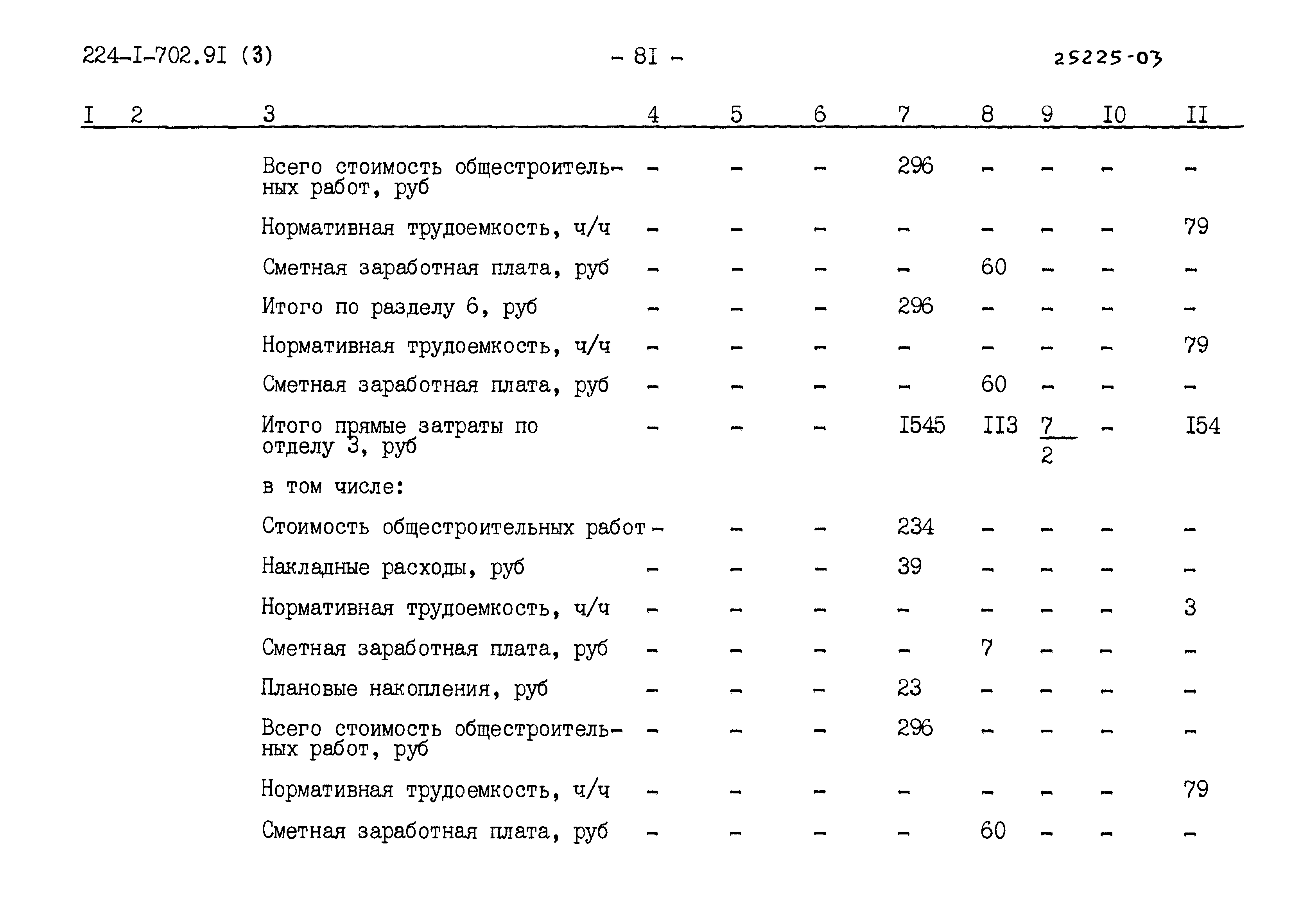 Типовой проект 224-1-702.91