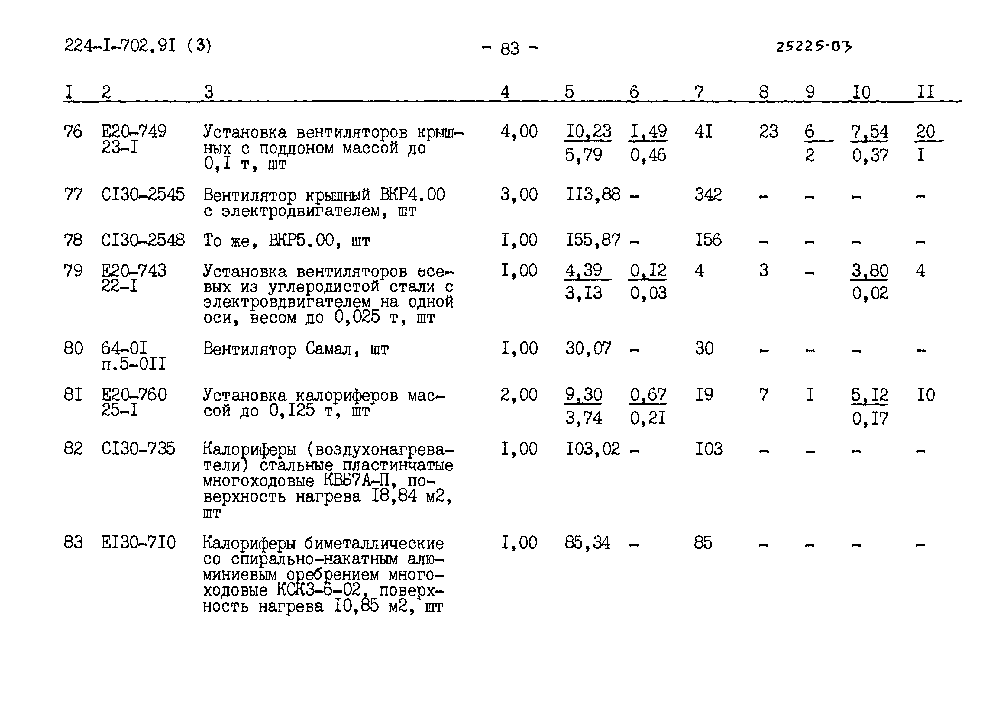 Типовой проект 224-1-702.91