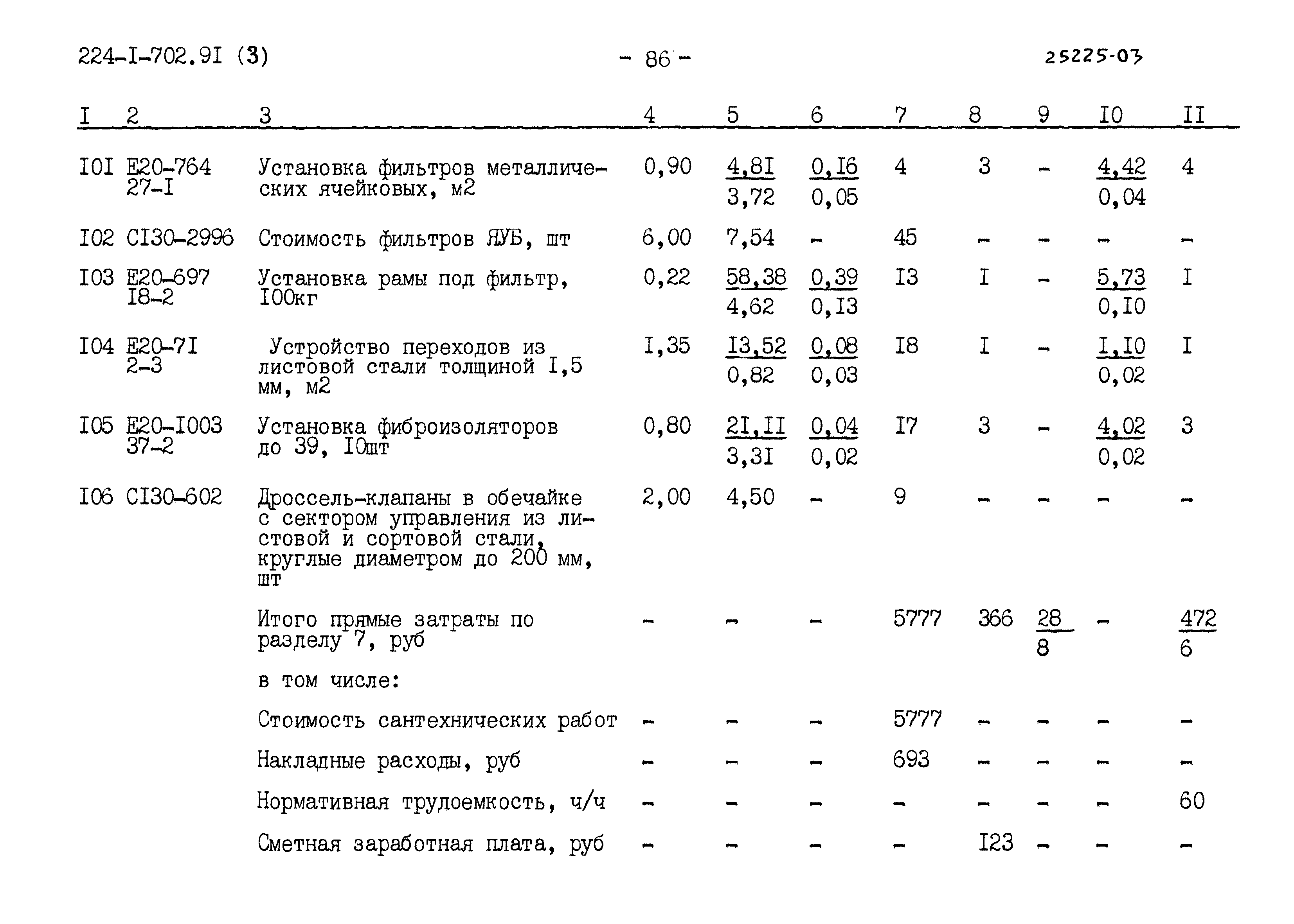 Типовой проект 224-1-702.91