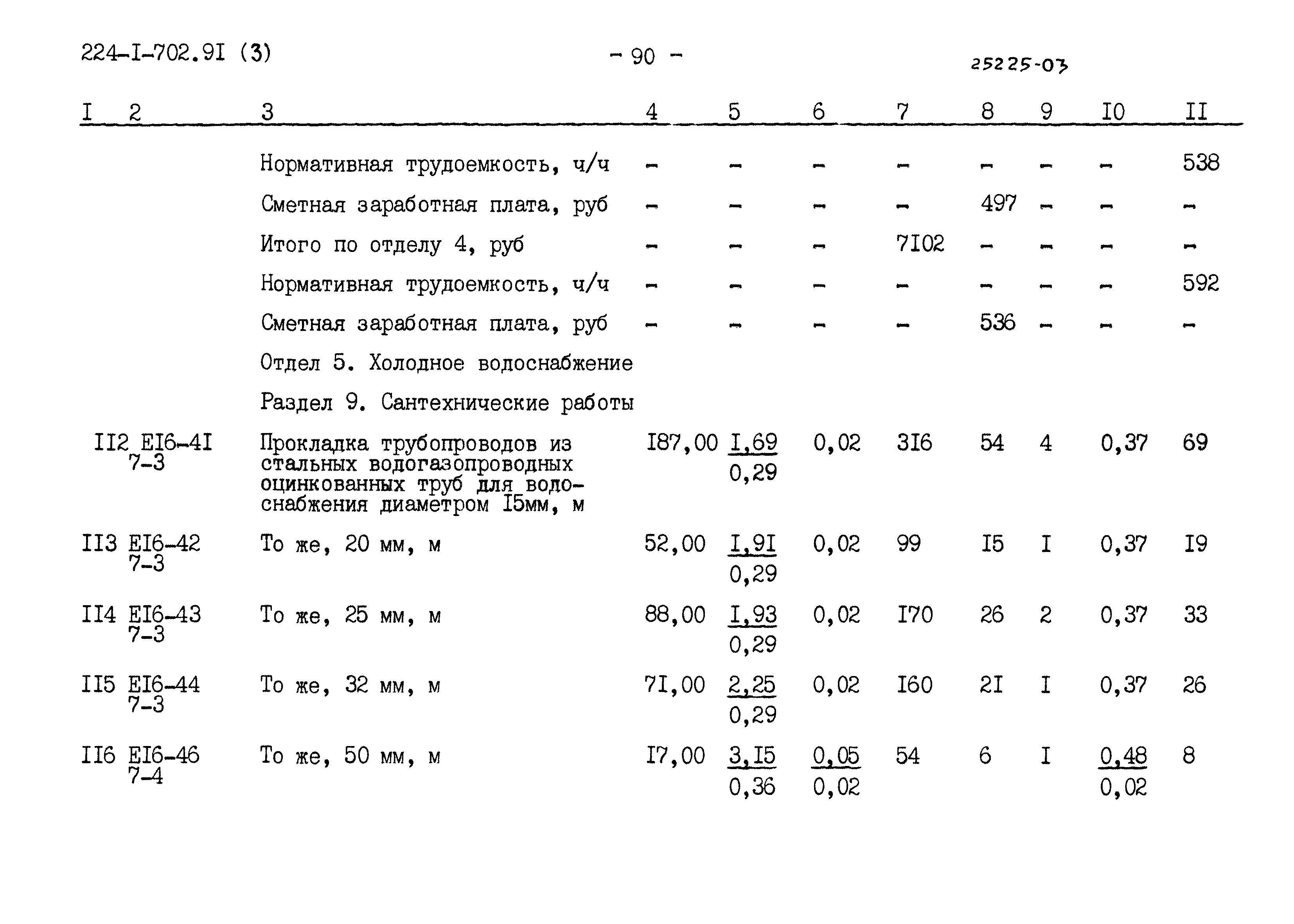 Типовой проект 224-1-702.91