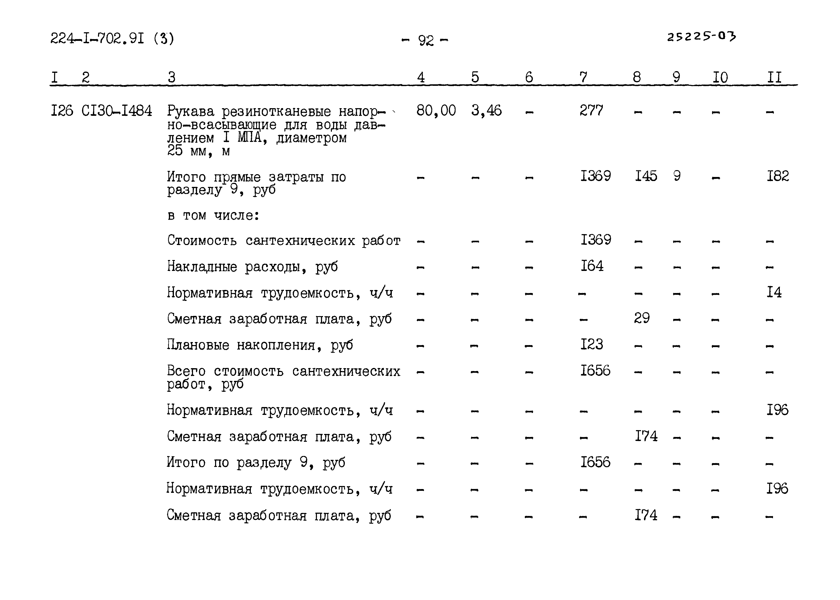 Типовой проект 224-1-702.91