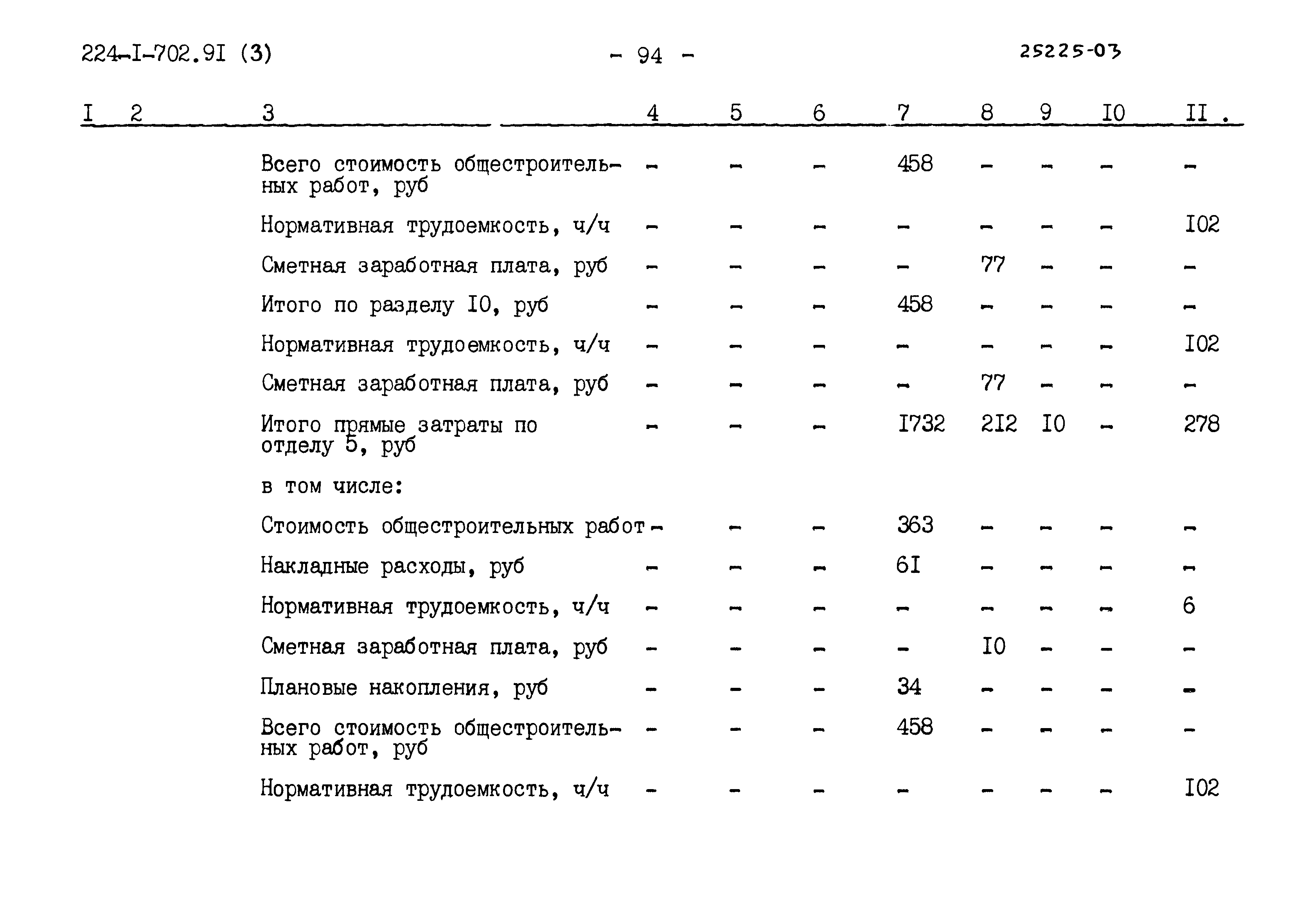 Типовой проект 224-1-702.91