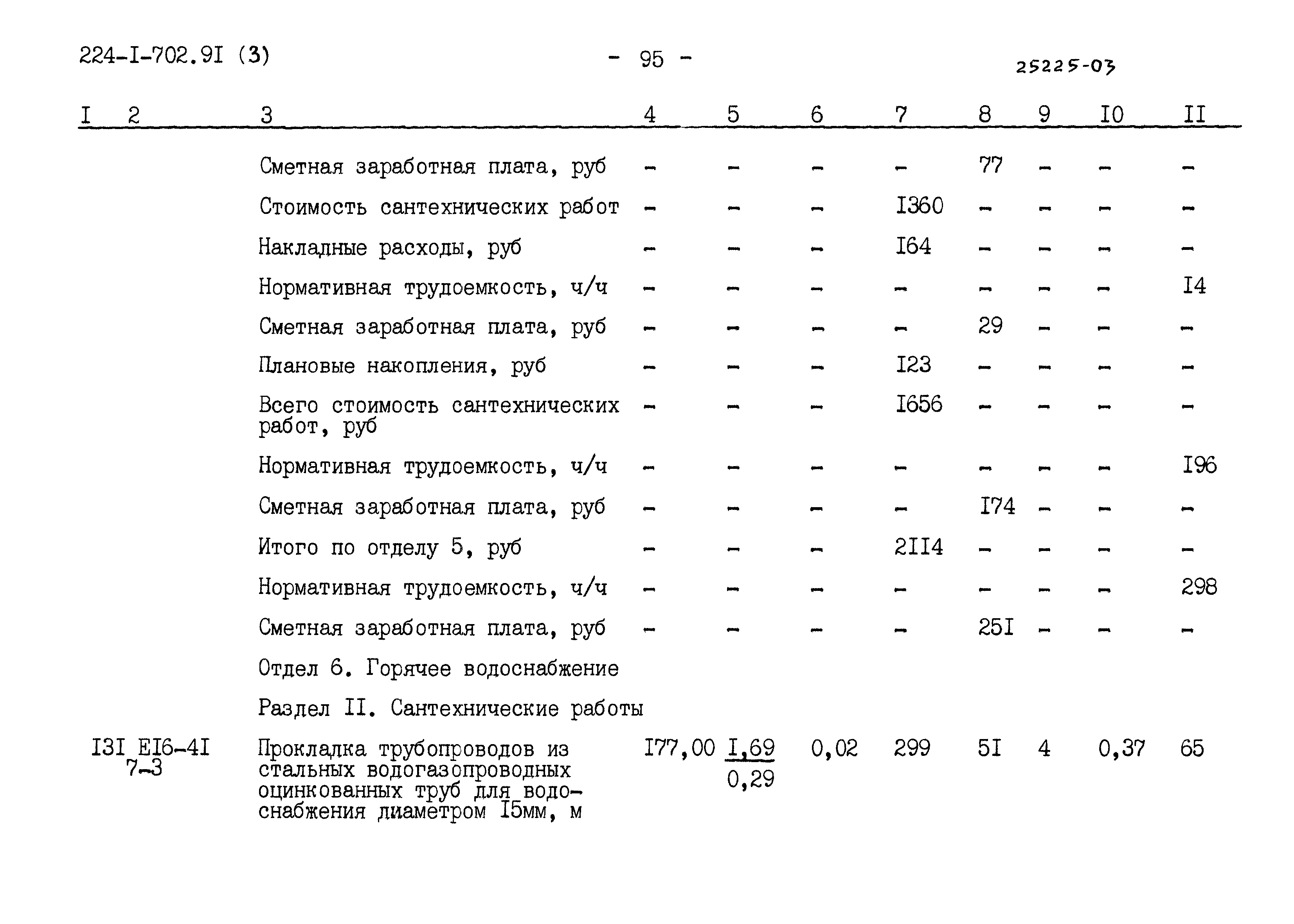 Типовой проект 224-1-702.91