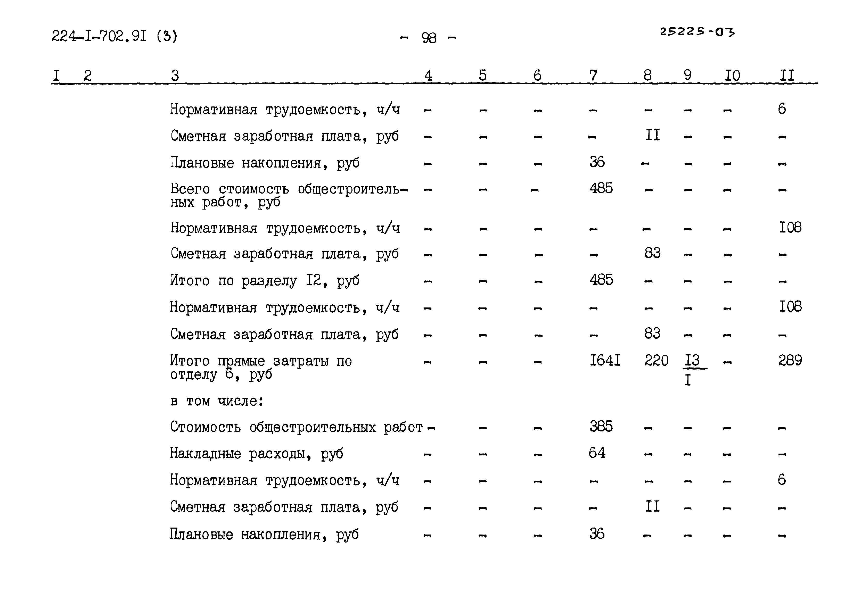 Типовой проект 224-1-702.91
