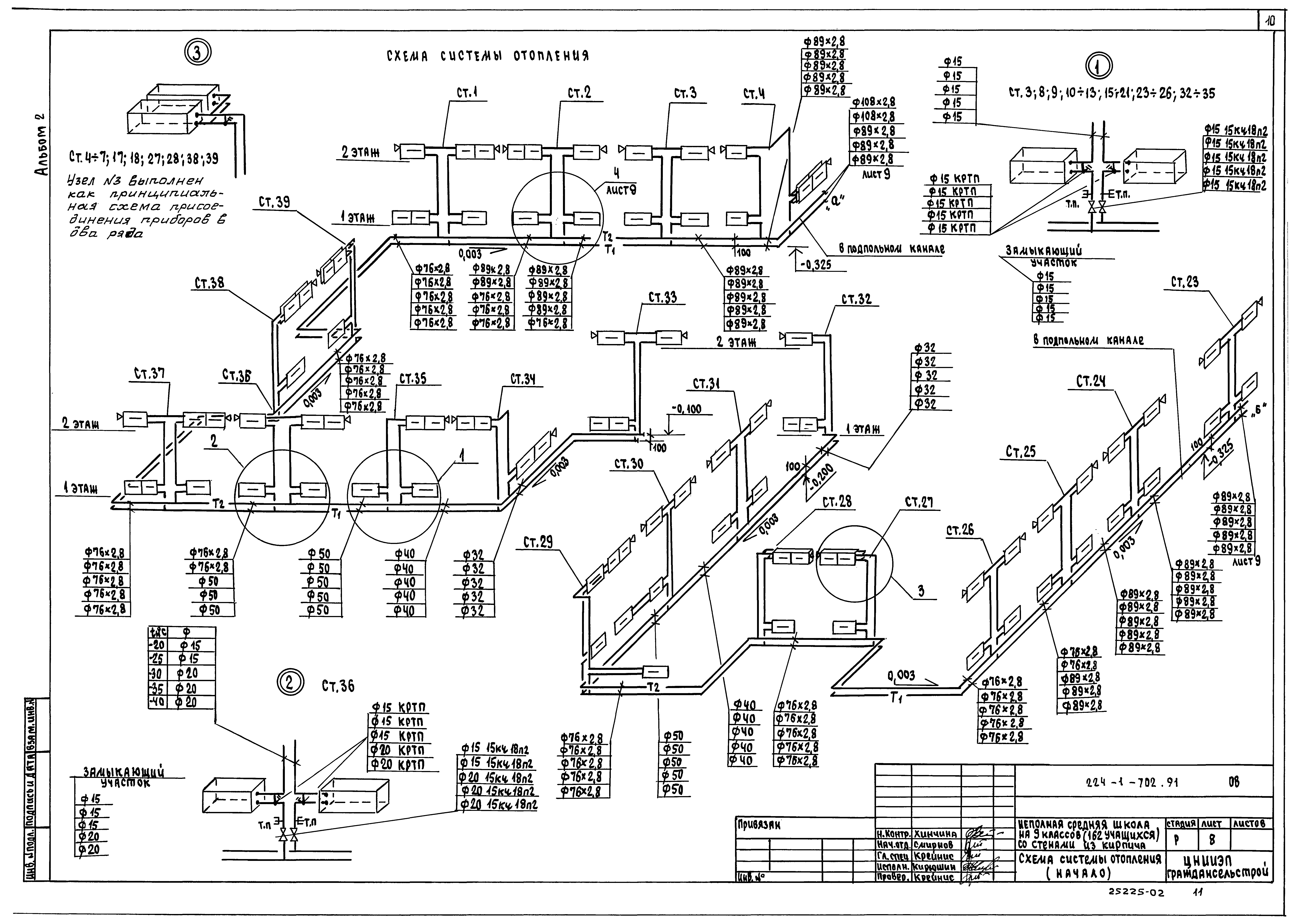 Типовой проект 224-1-702.91