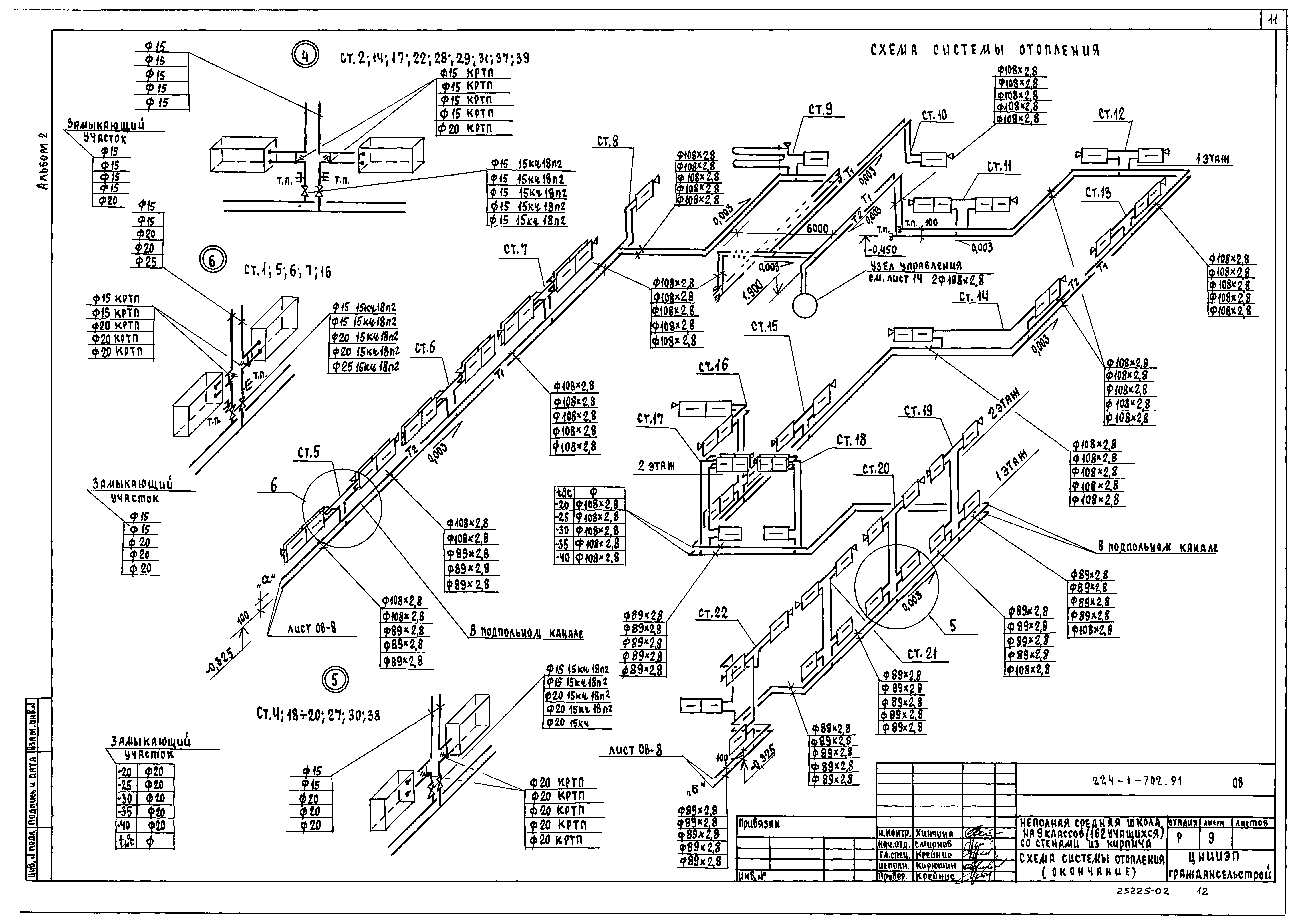 Типовой проект 224-1-702.91