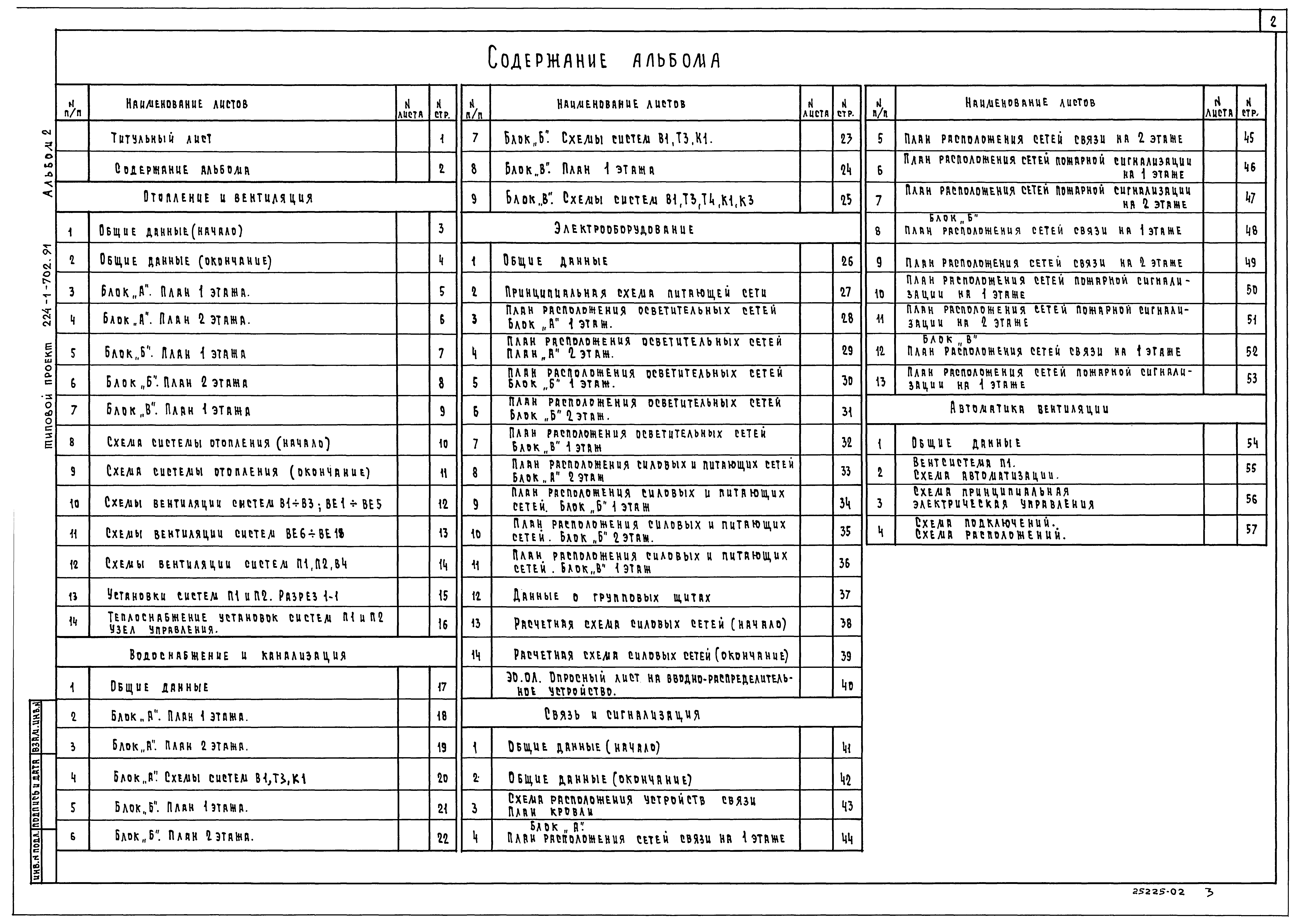 Типовой проект 224-1-702.91
