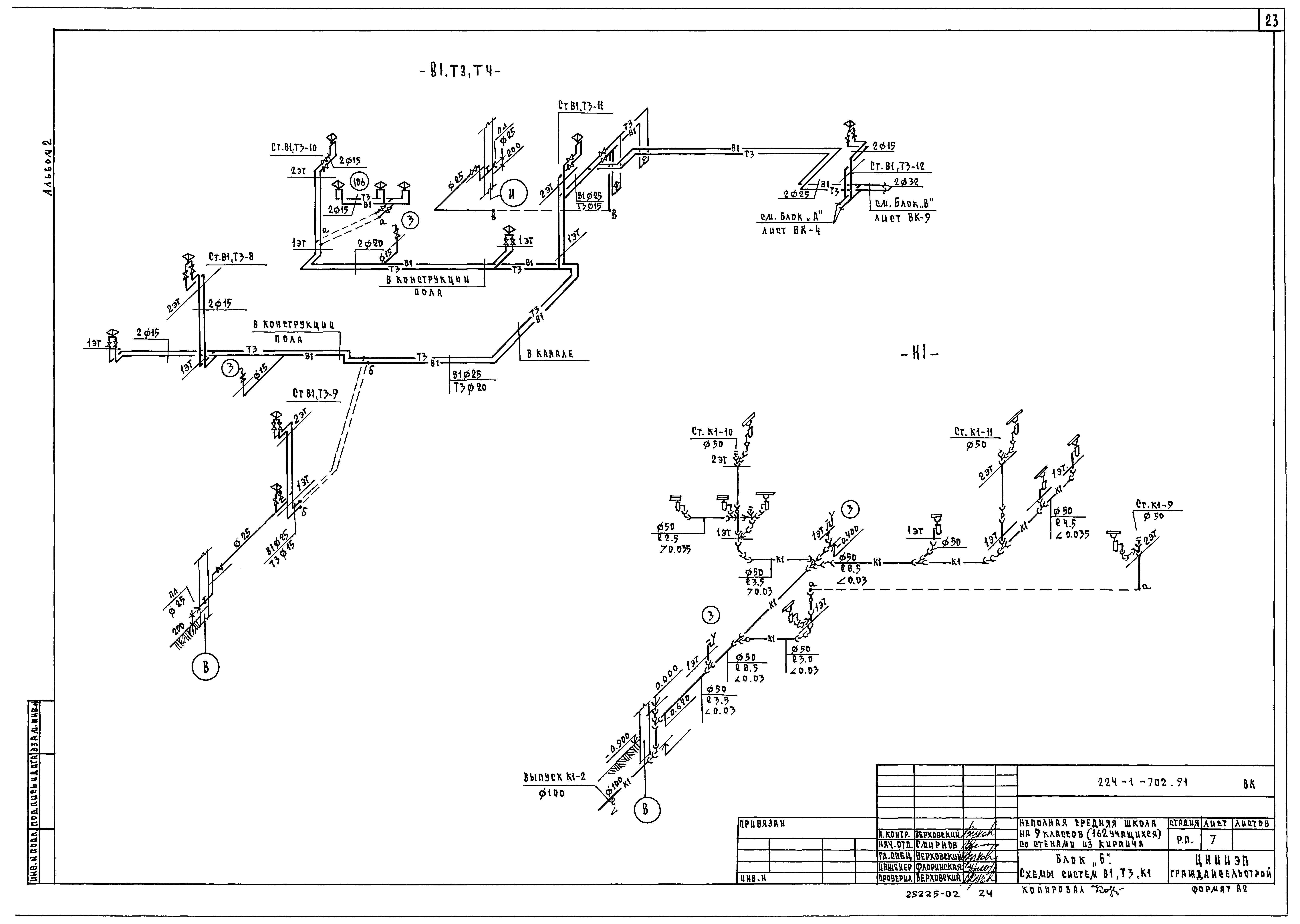 Типовой проект 224-1-702.91