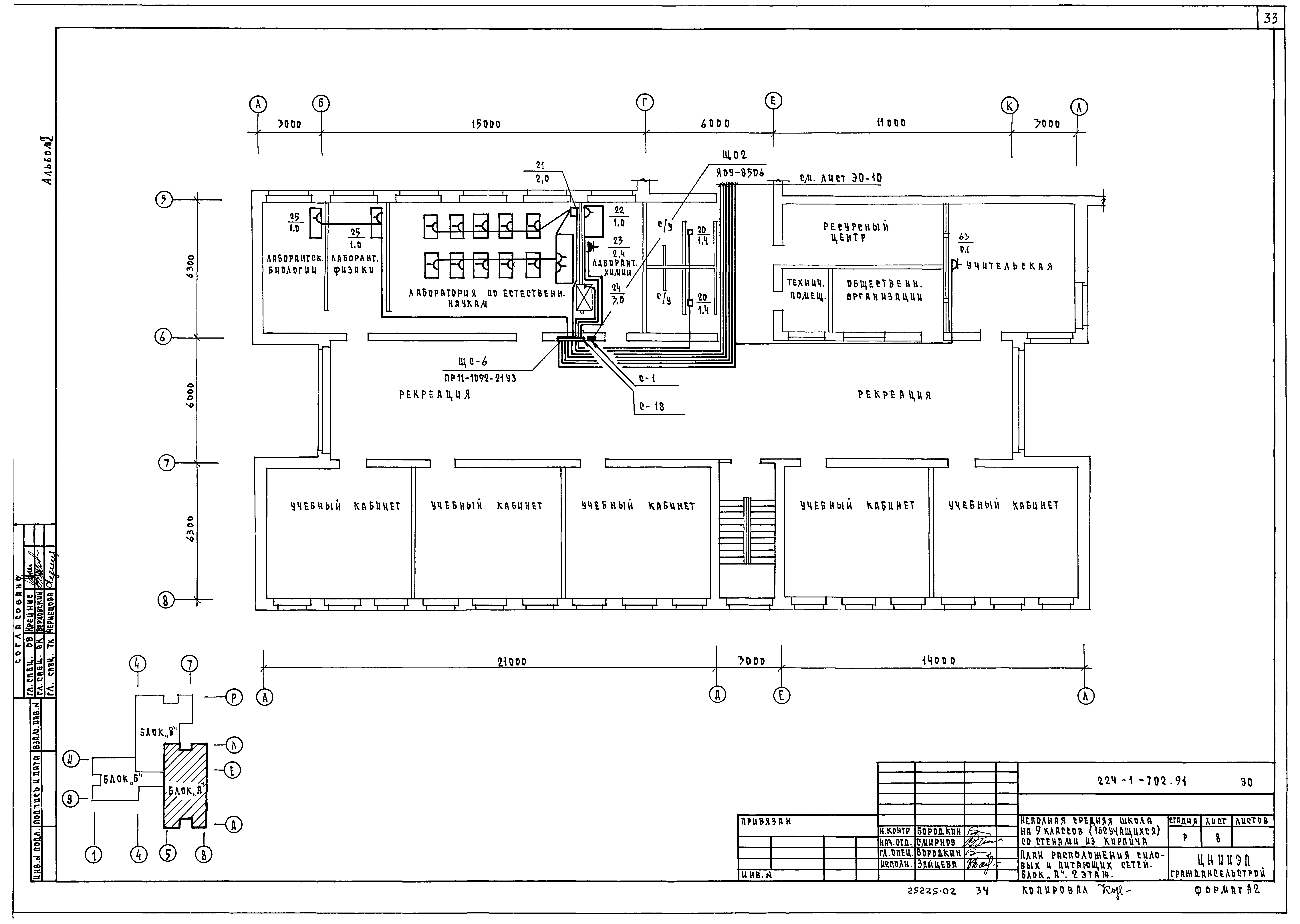 Типовой проект 224-1-702.91