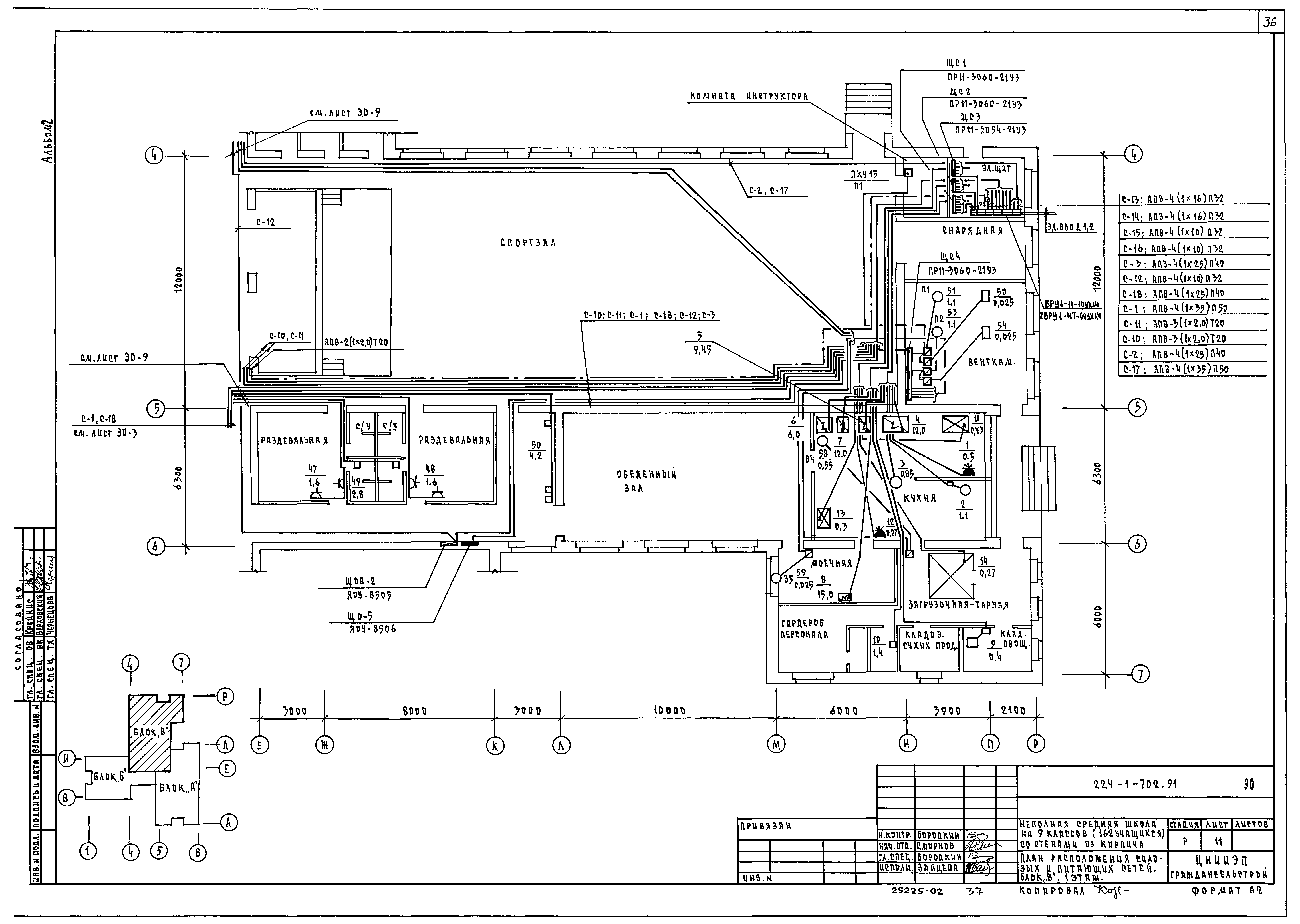 Типовой проект 224-1-702.91