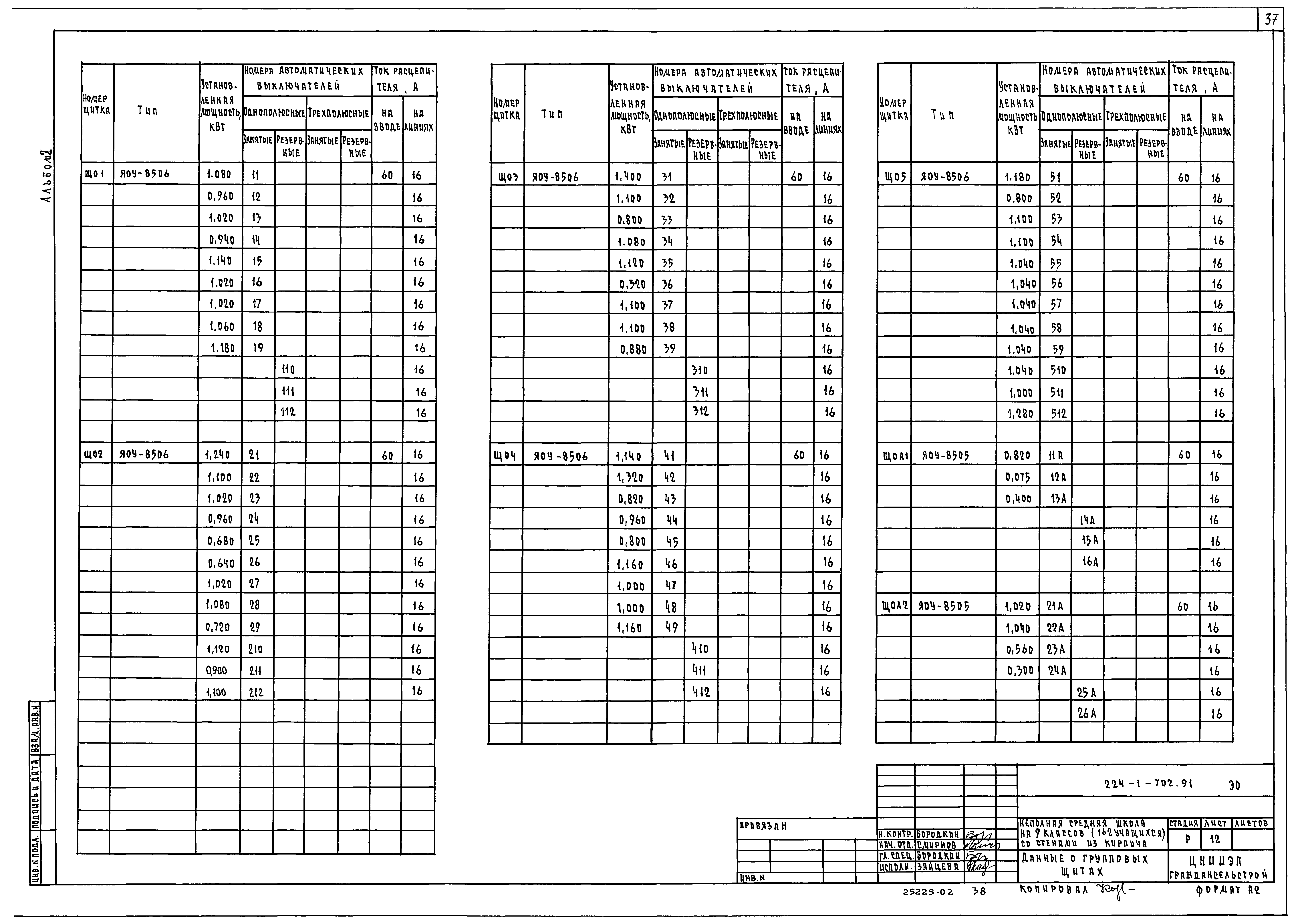 Типовой проект 224-1-702.91