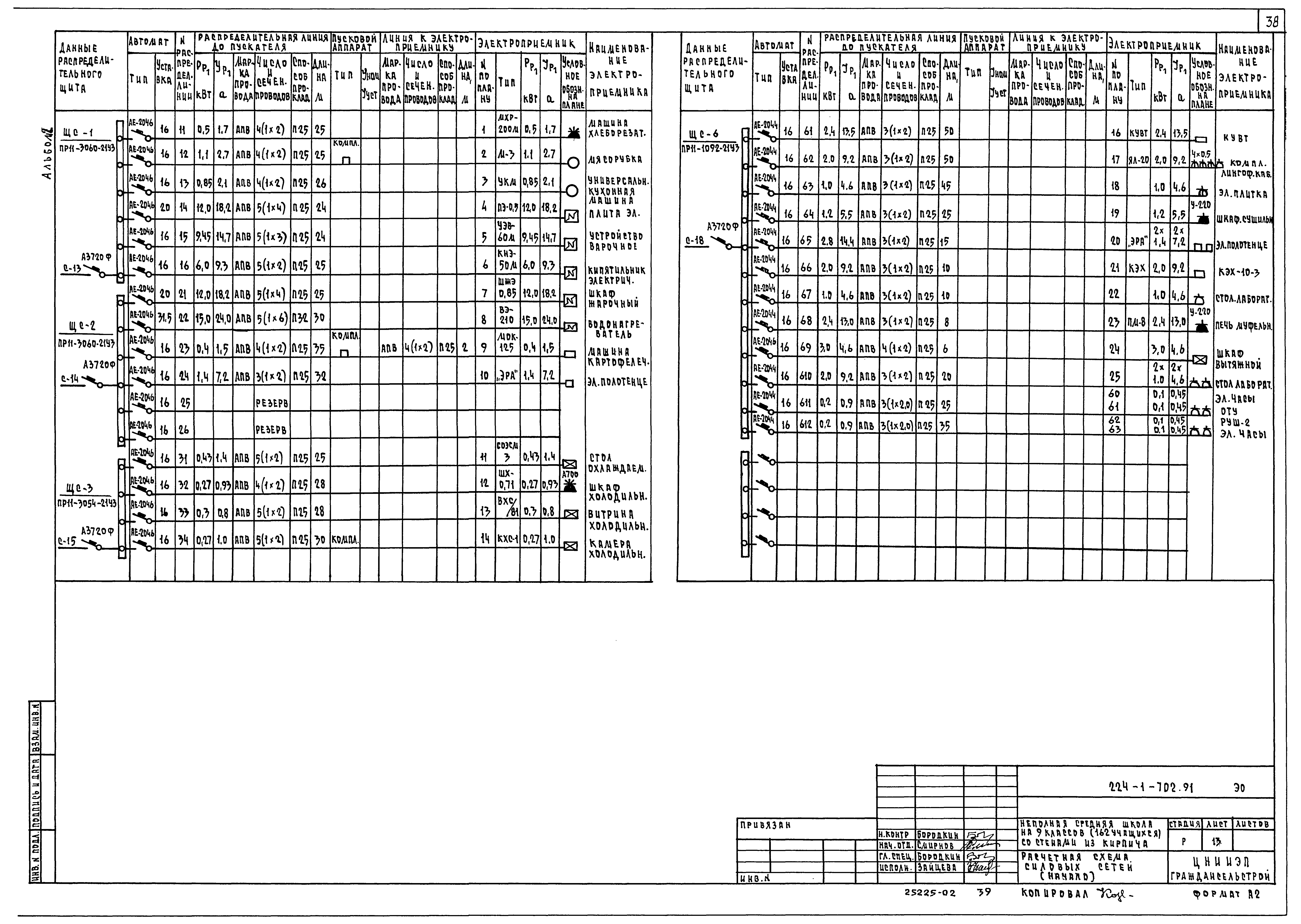 Типовой проект 224-1-702.91
