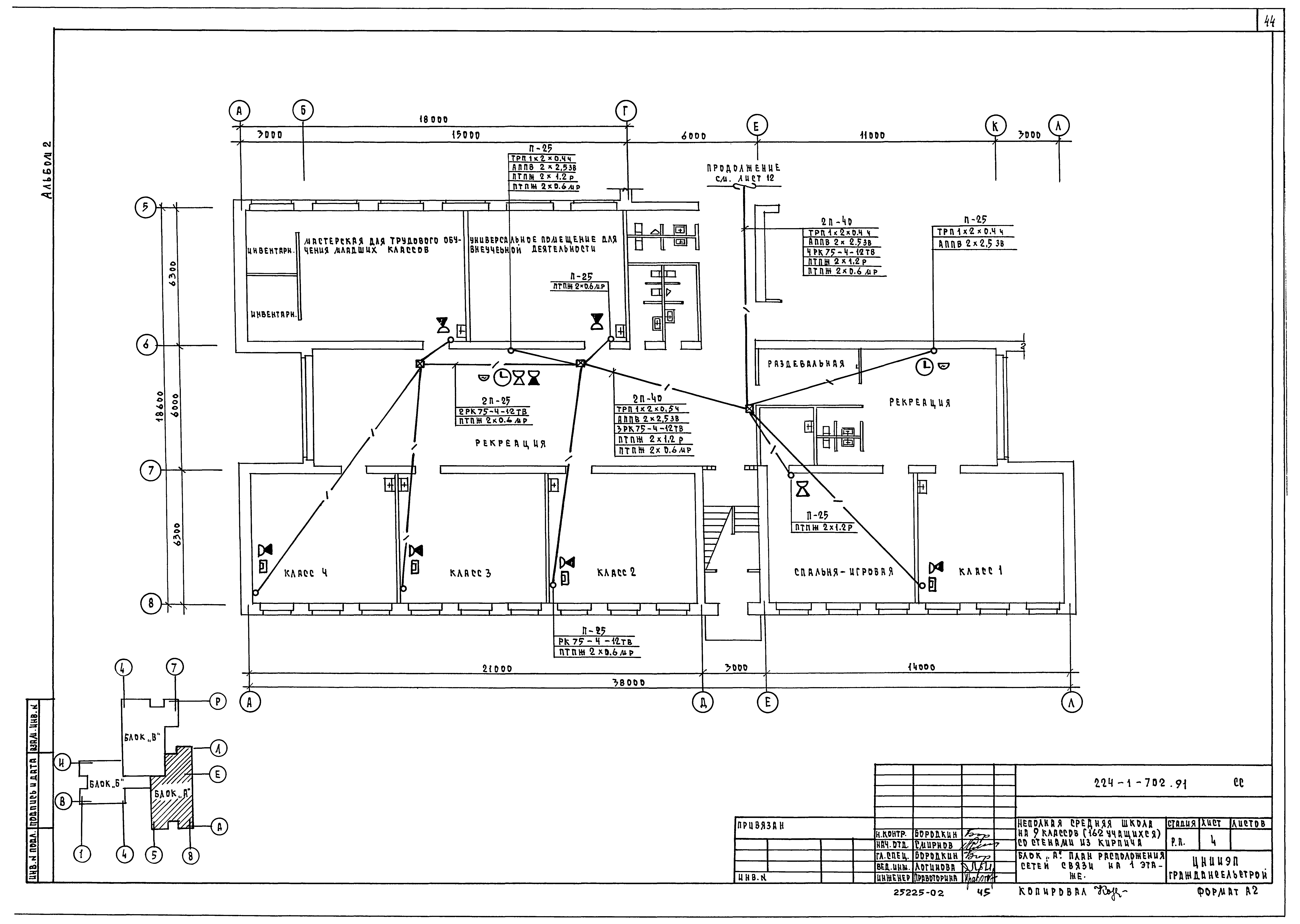 Типовой проект 224-1-702.91