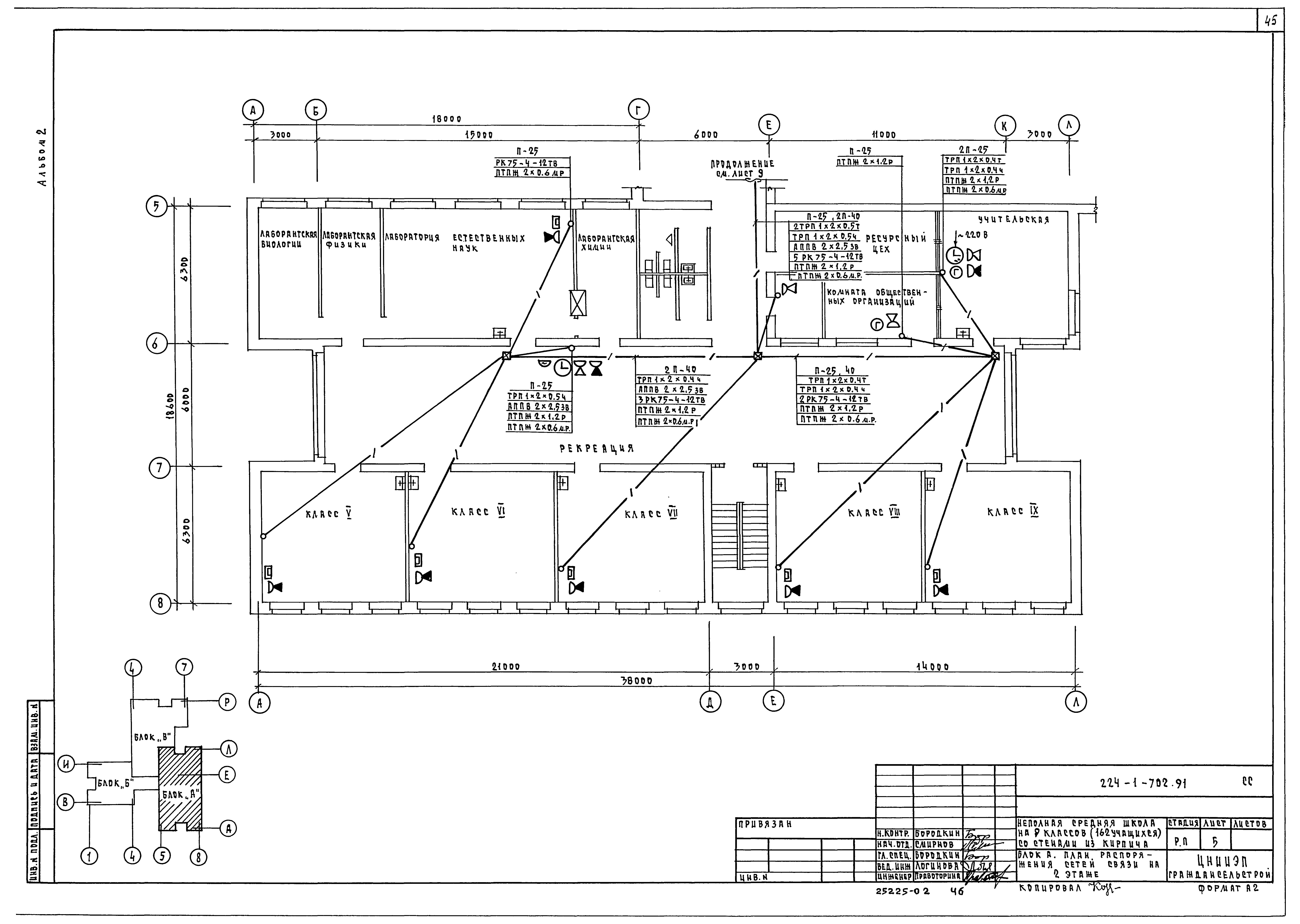 Типовой проект 224-1-702.91