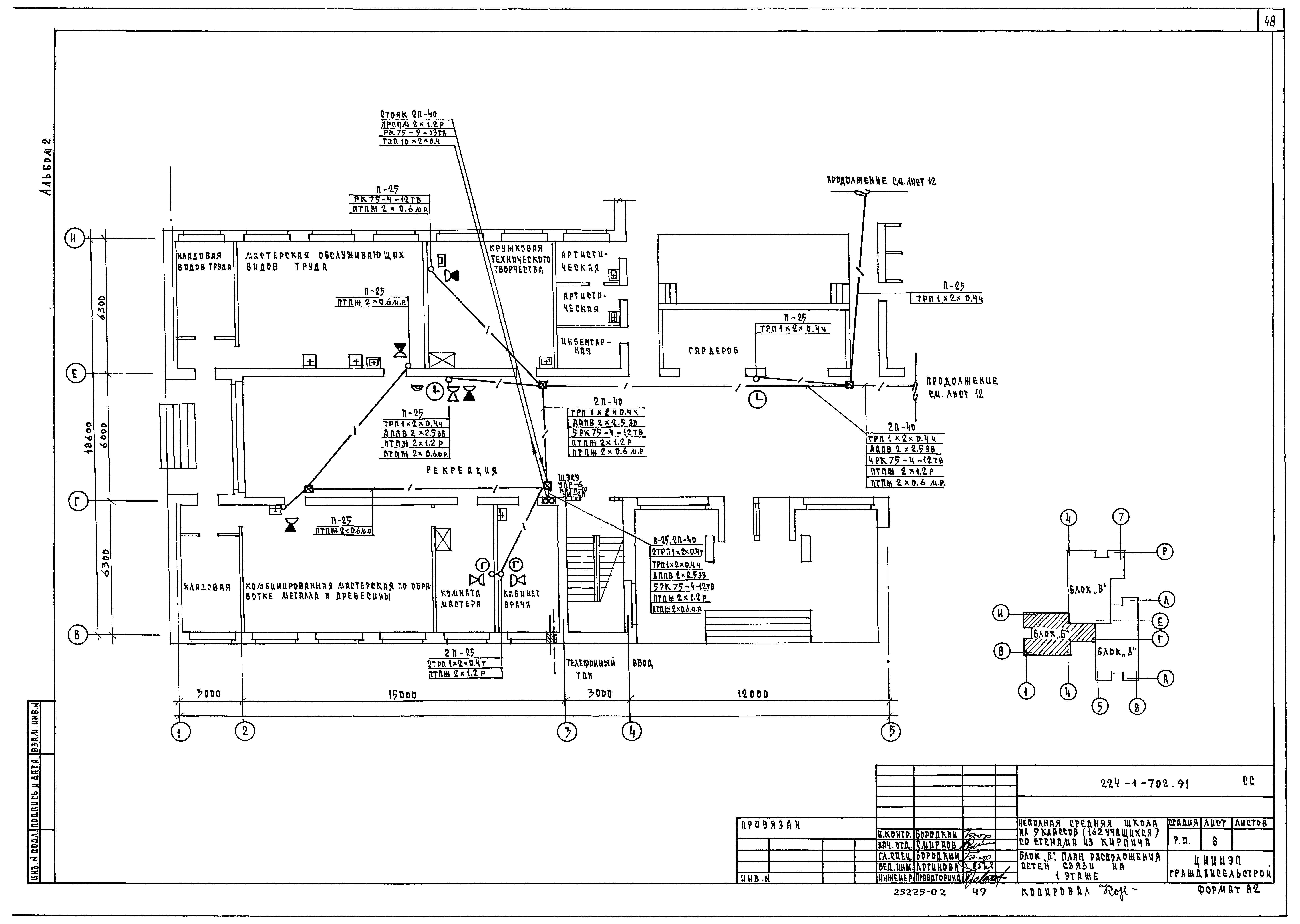 Типовой проект 224-1-702.91