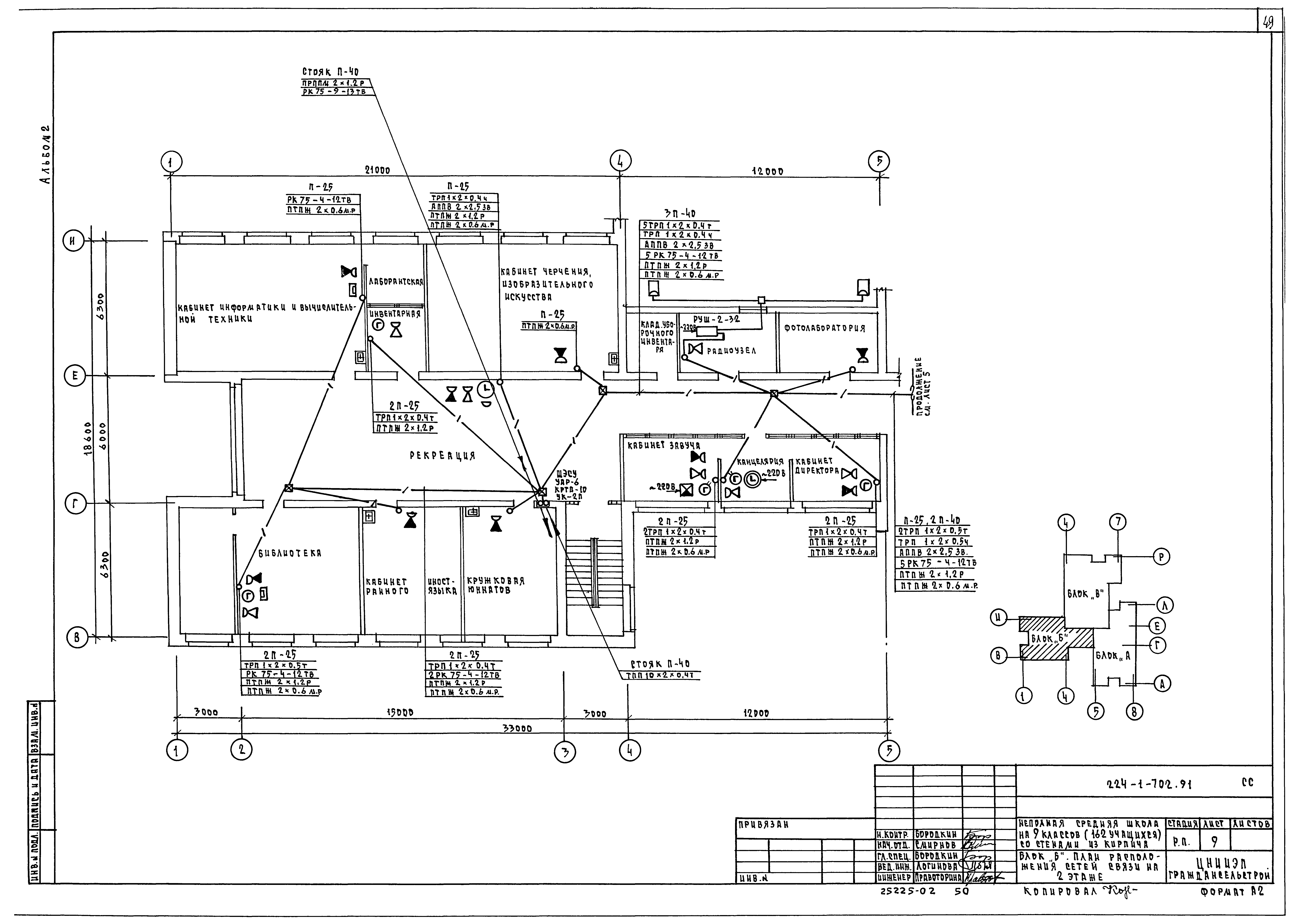 Типовой проект 224-1-702.91