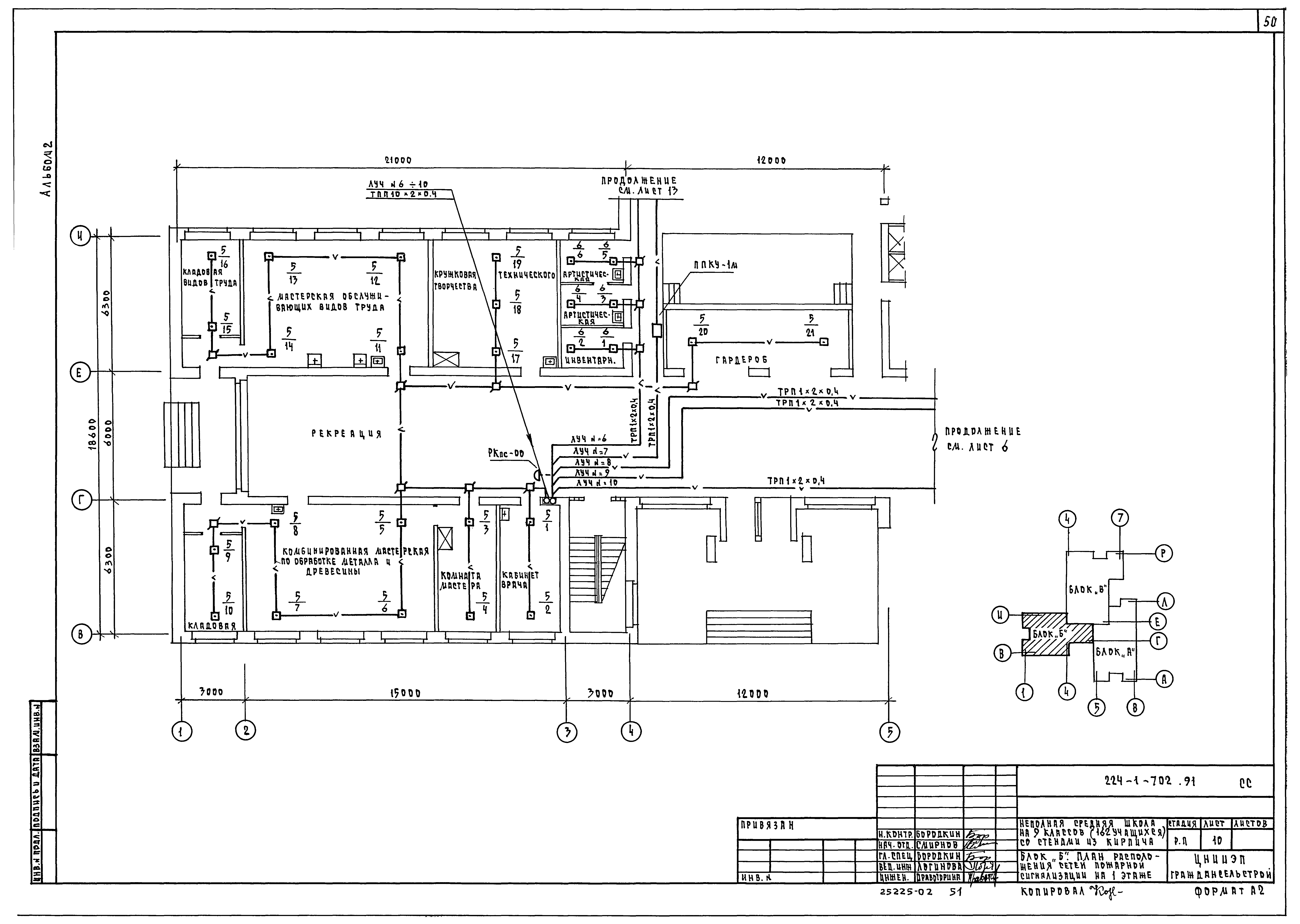 Типовой проект 224-1-702.91
