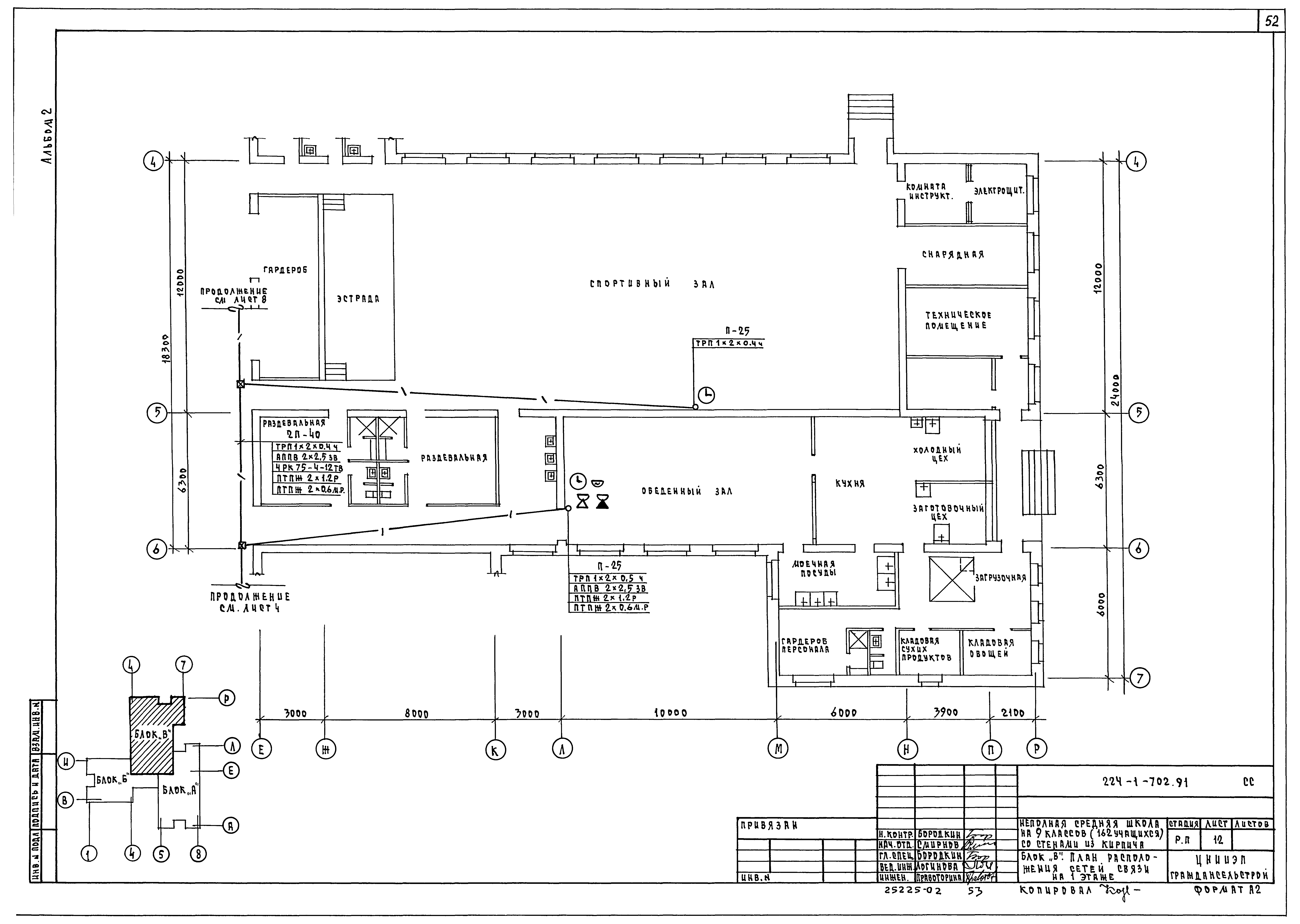 Типовой проект 224-1-702.91