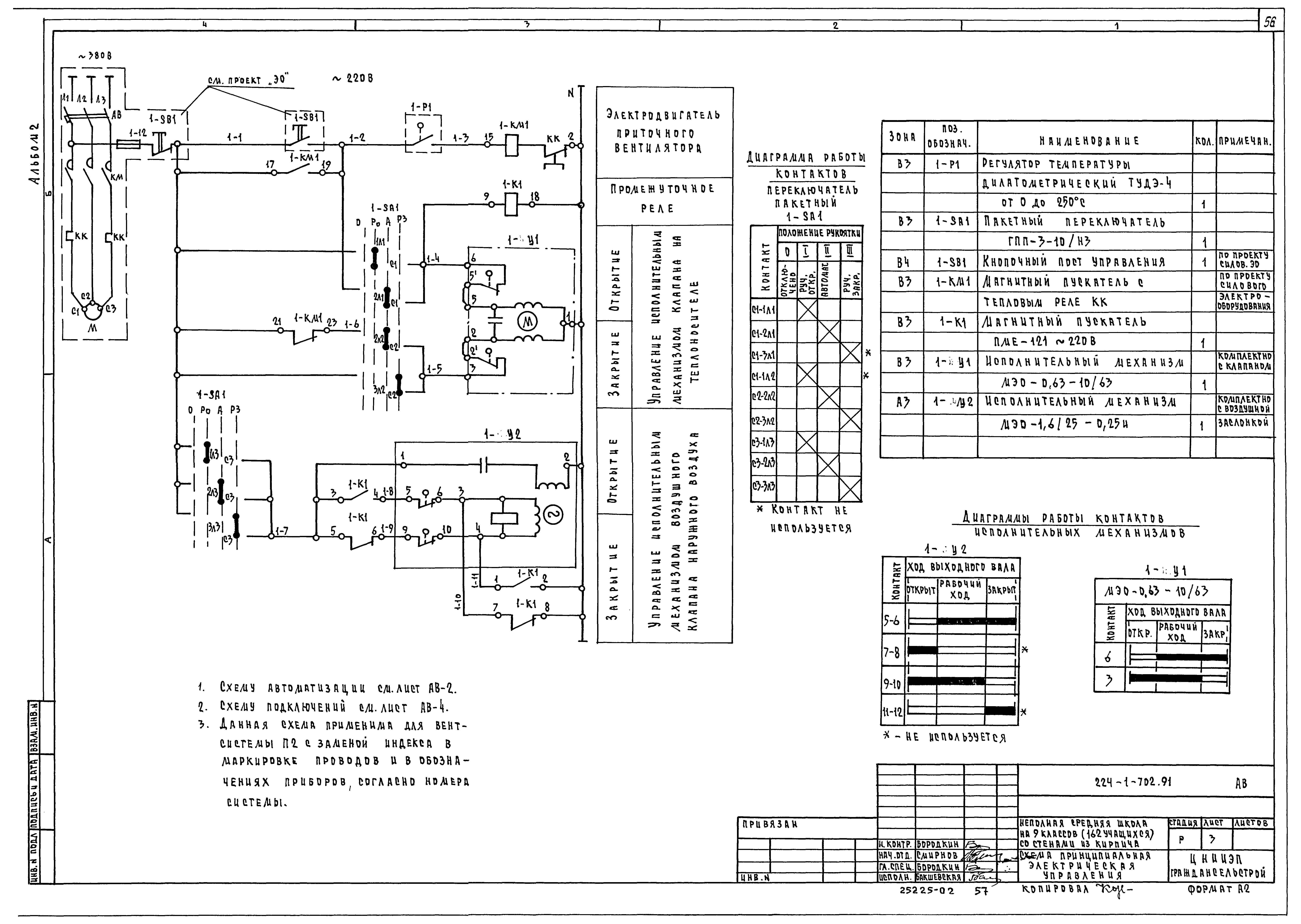Типовой проект 224-1-702.91