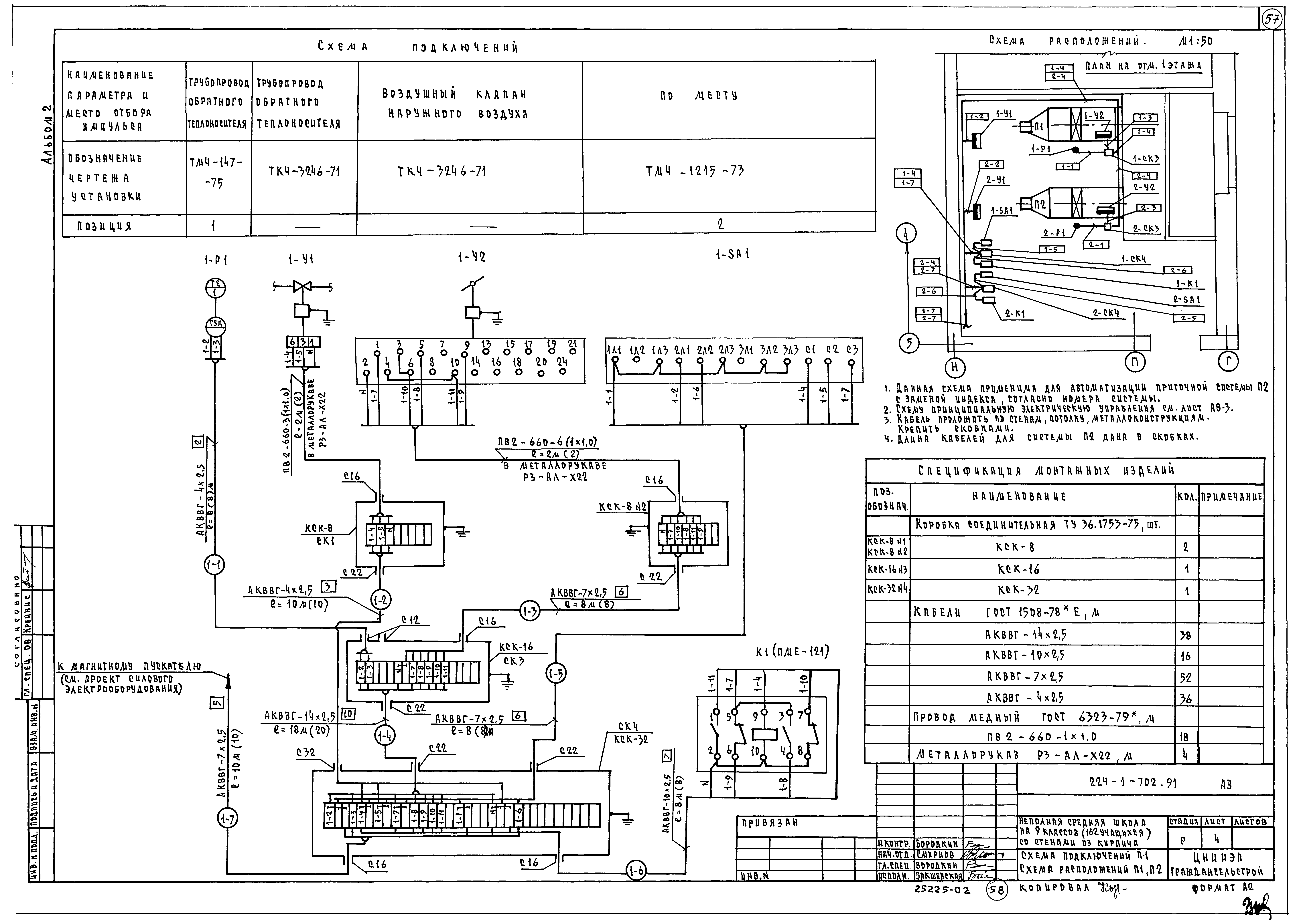 Типовой проект 224-1-702.91