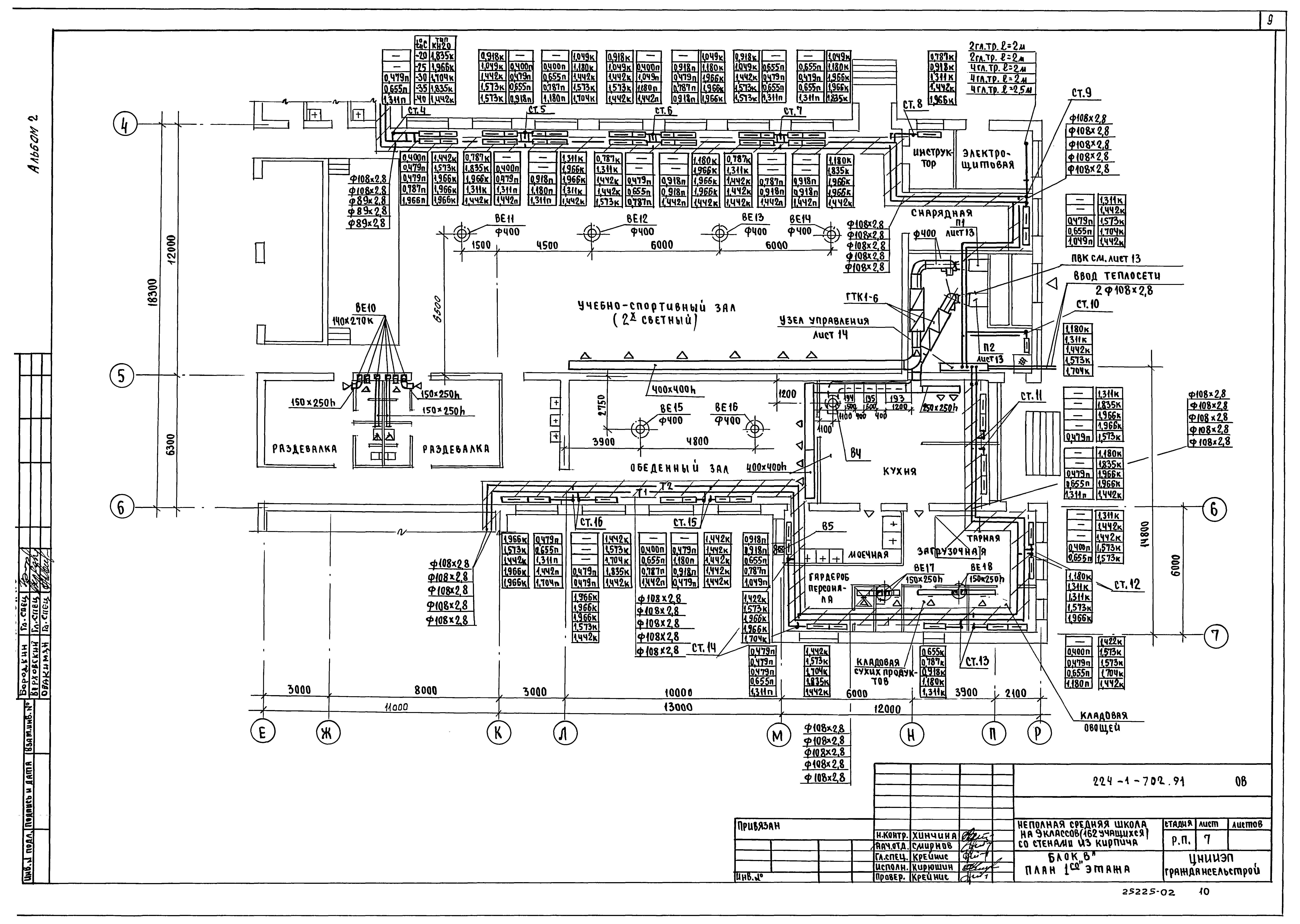 Типовой проект 224-1-702.91