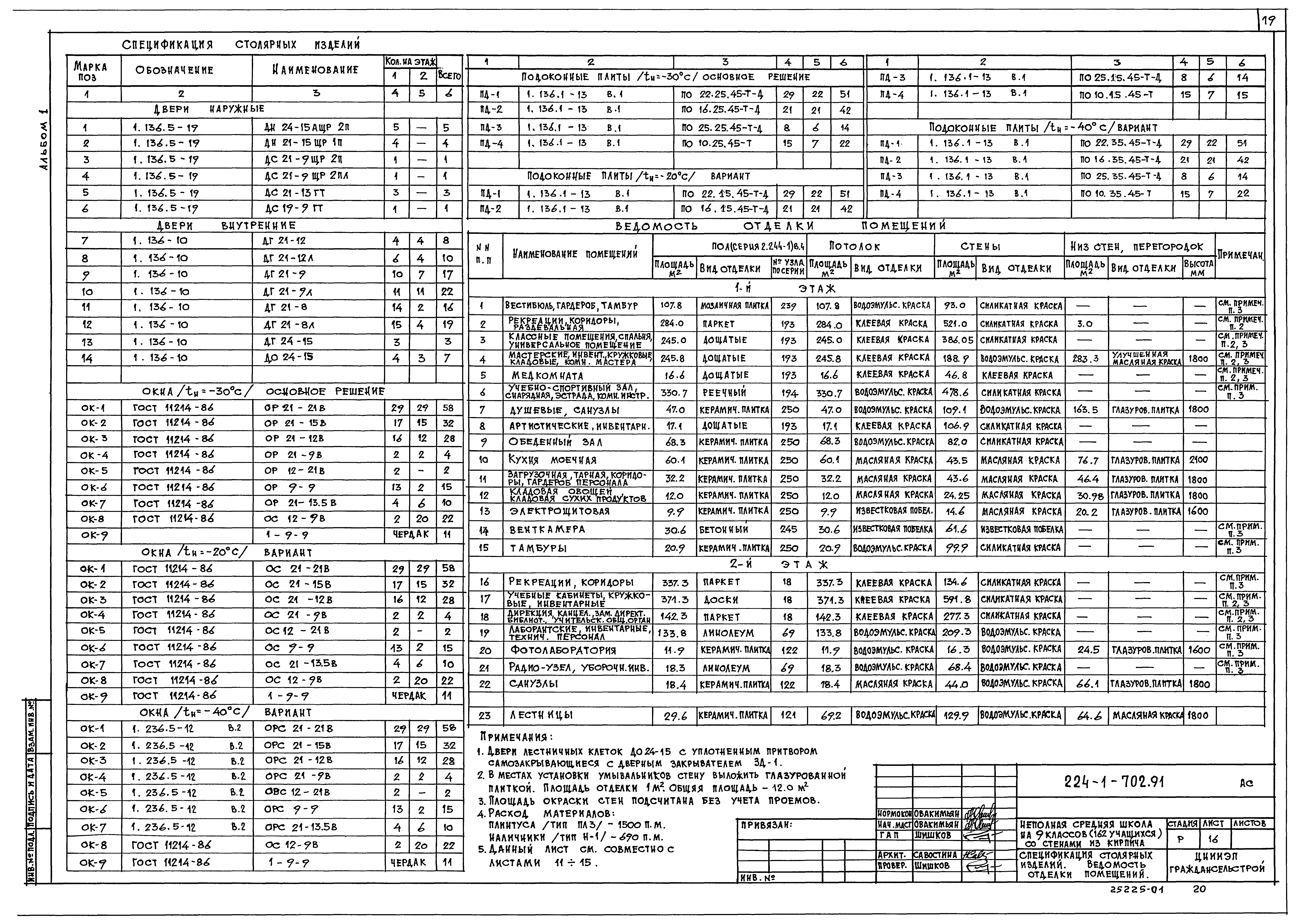 Типовой проект 224-1-702.91