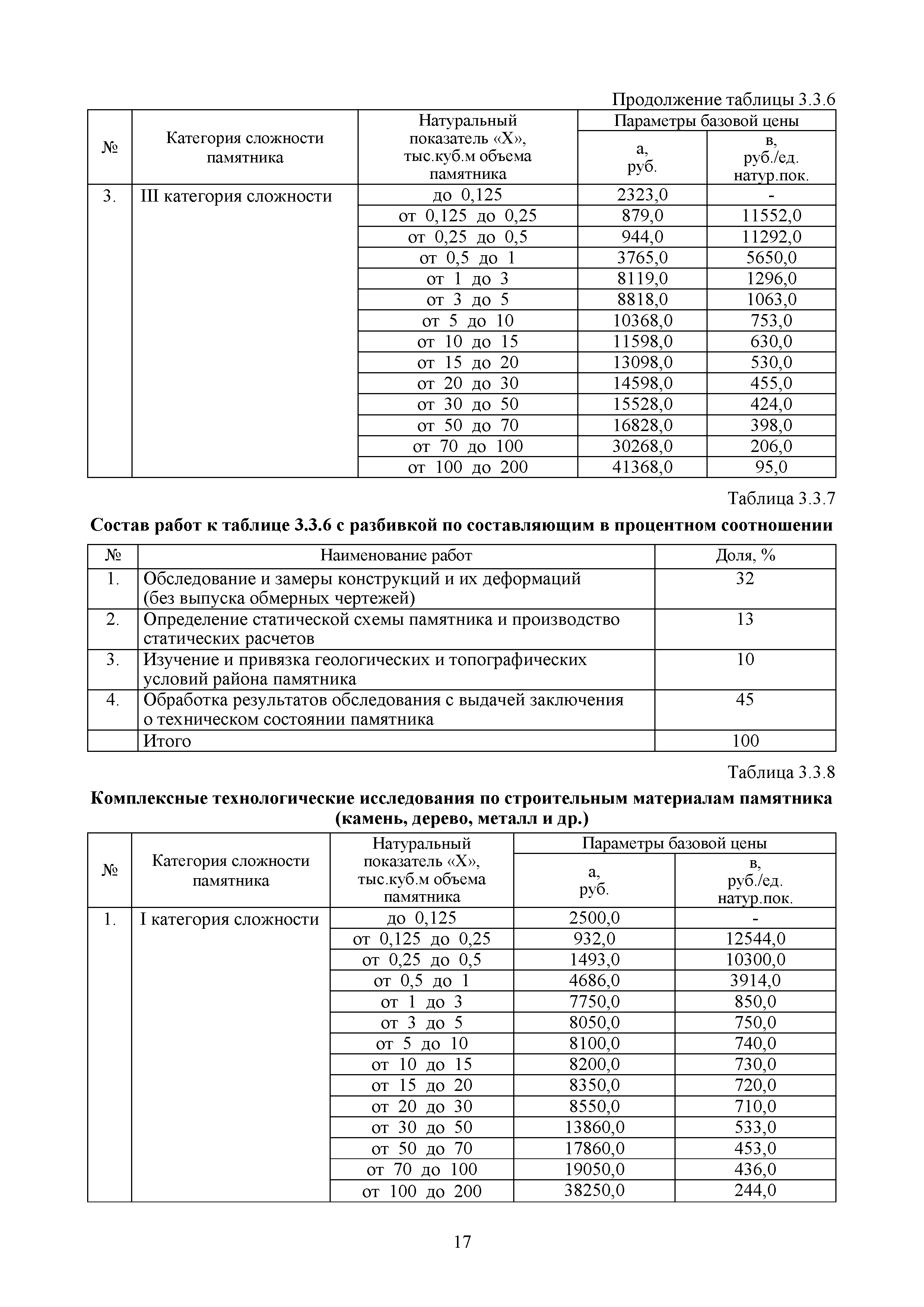 МРР 8.4.02-19