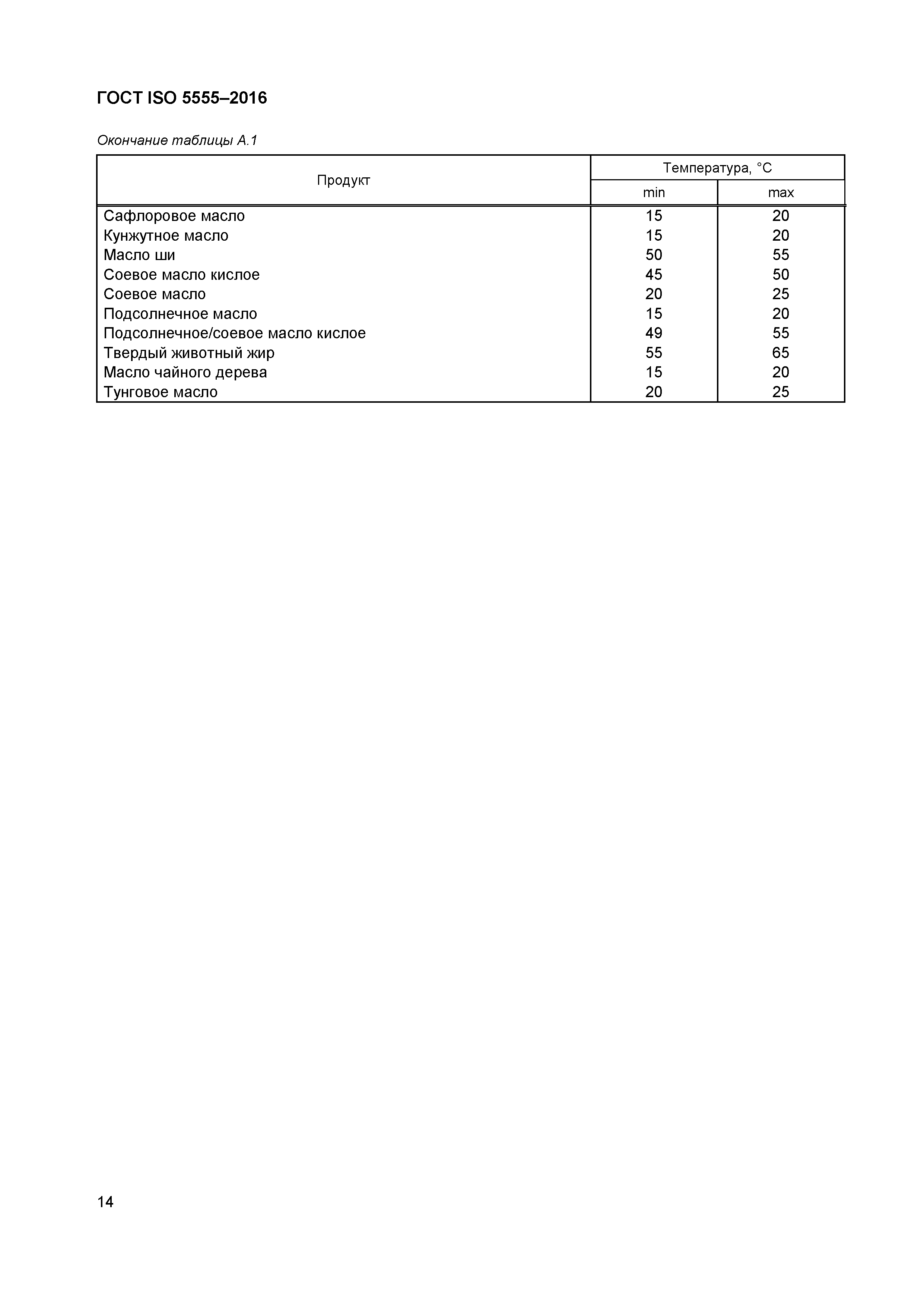 ГОСТ ISO 5555-2016