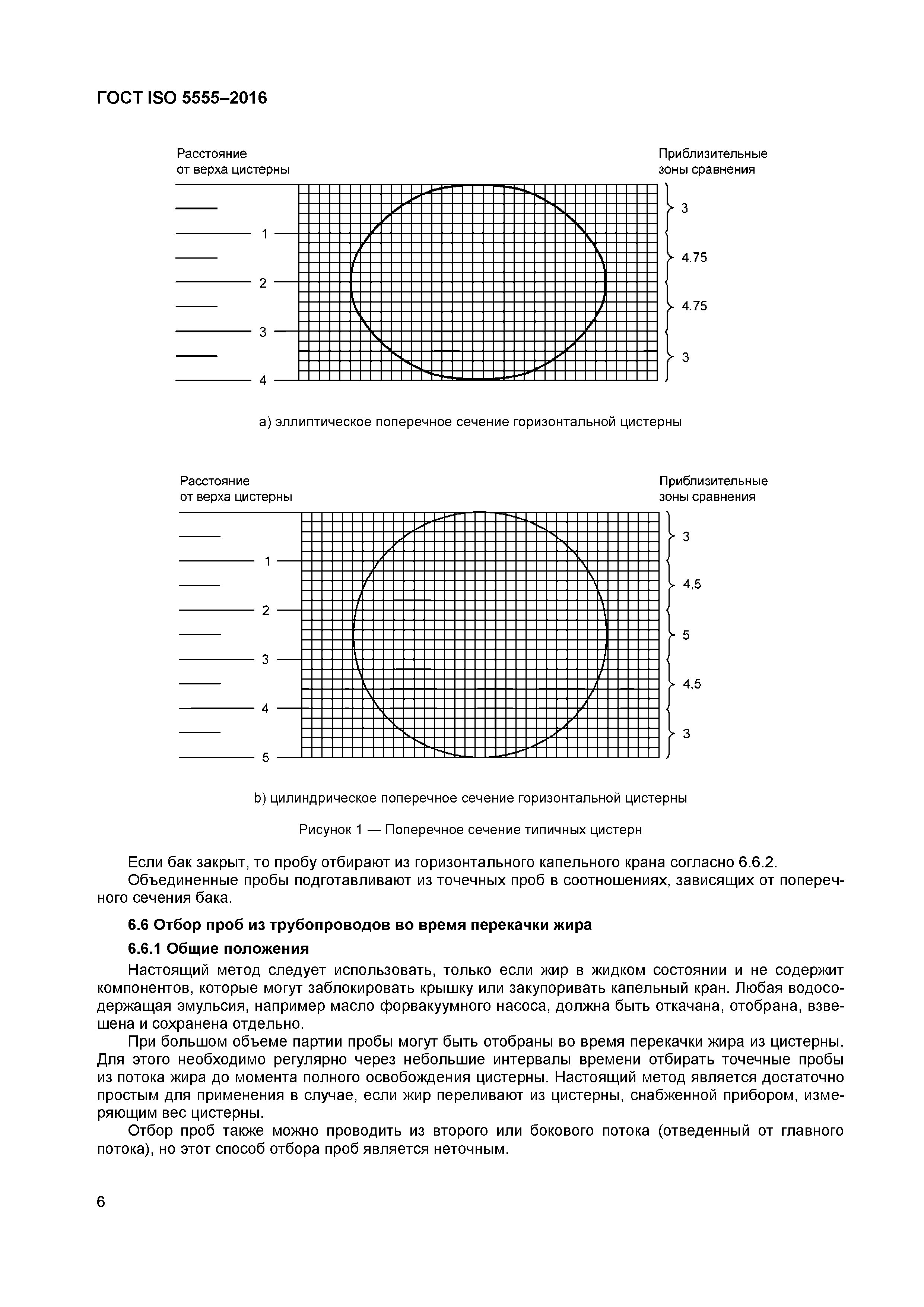 ГОСТ ISO 5555-2016