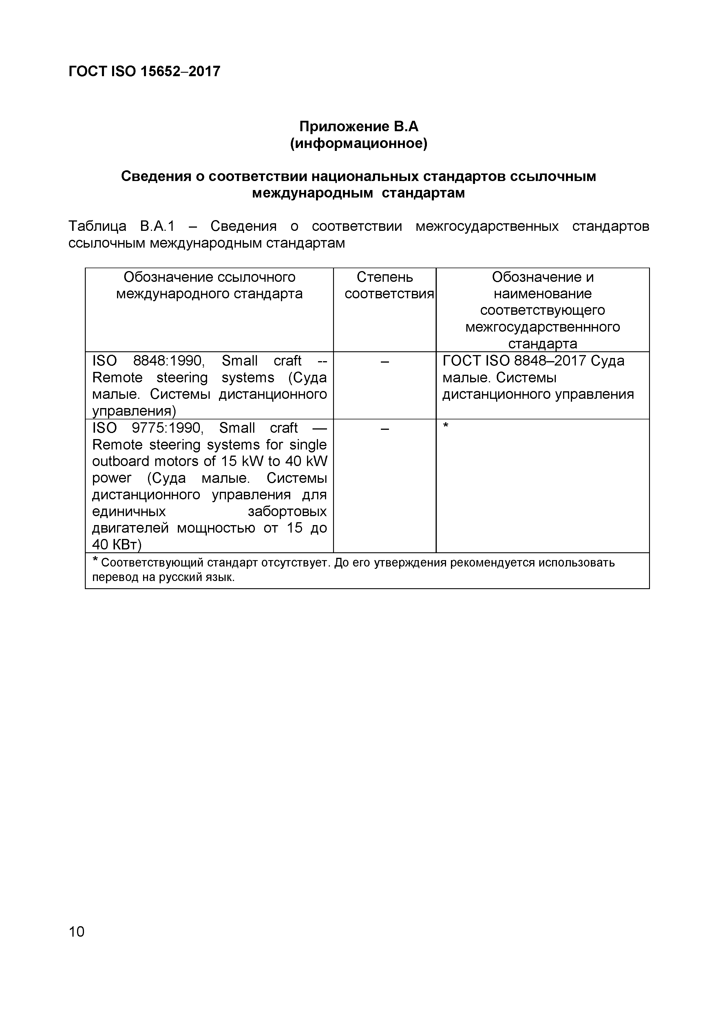 ГОСТ ISO 15652-2017