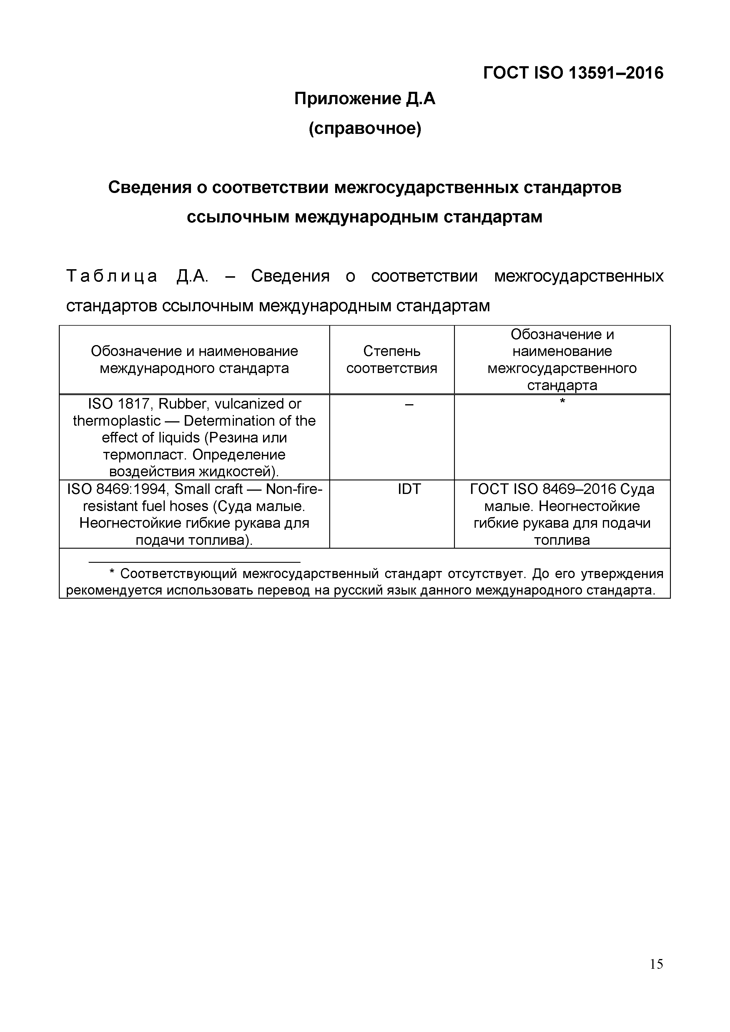 ГОСТ ISO 13591-2016