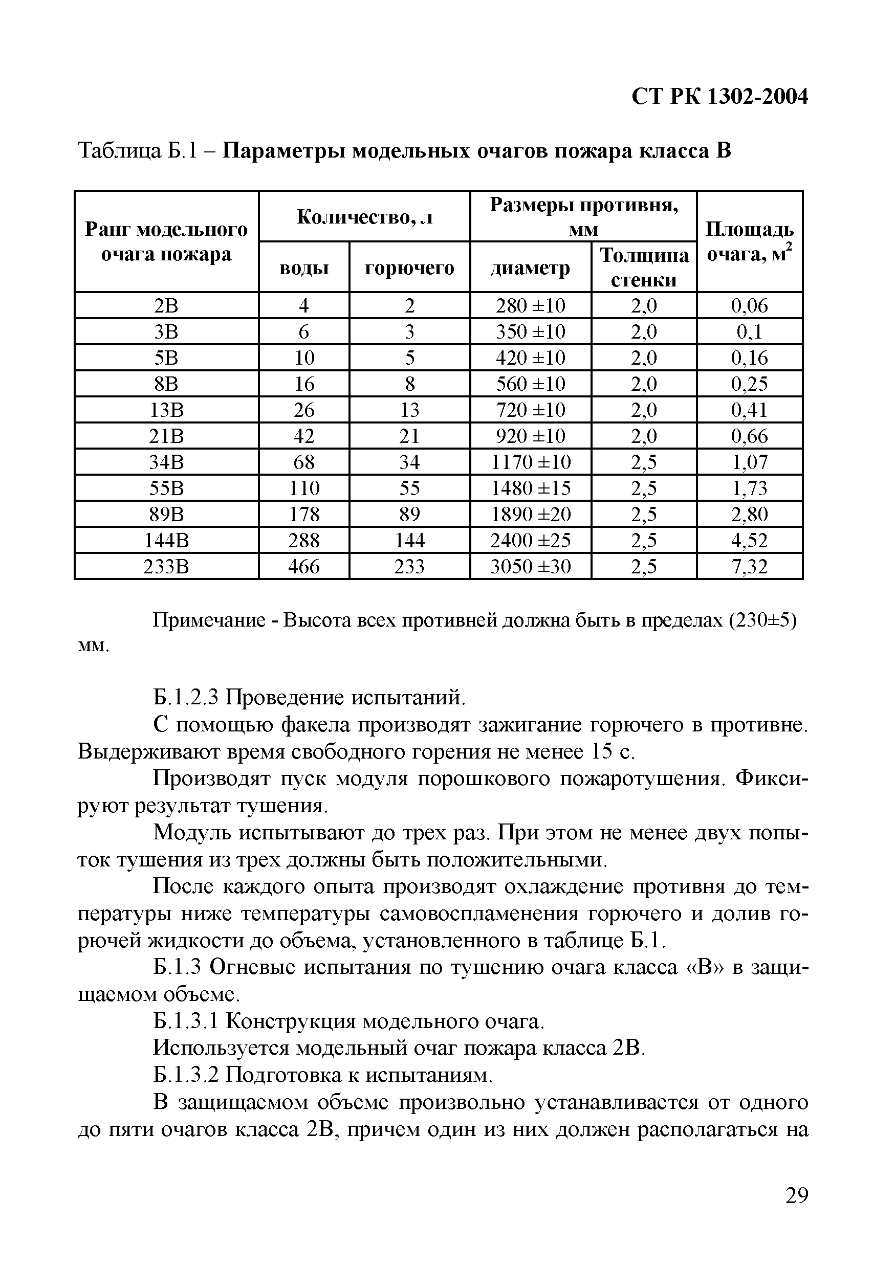 СТ РК 1302-2004