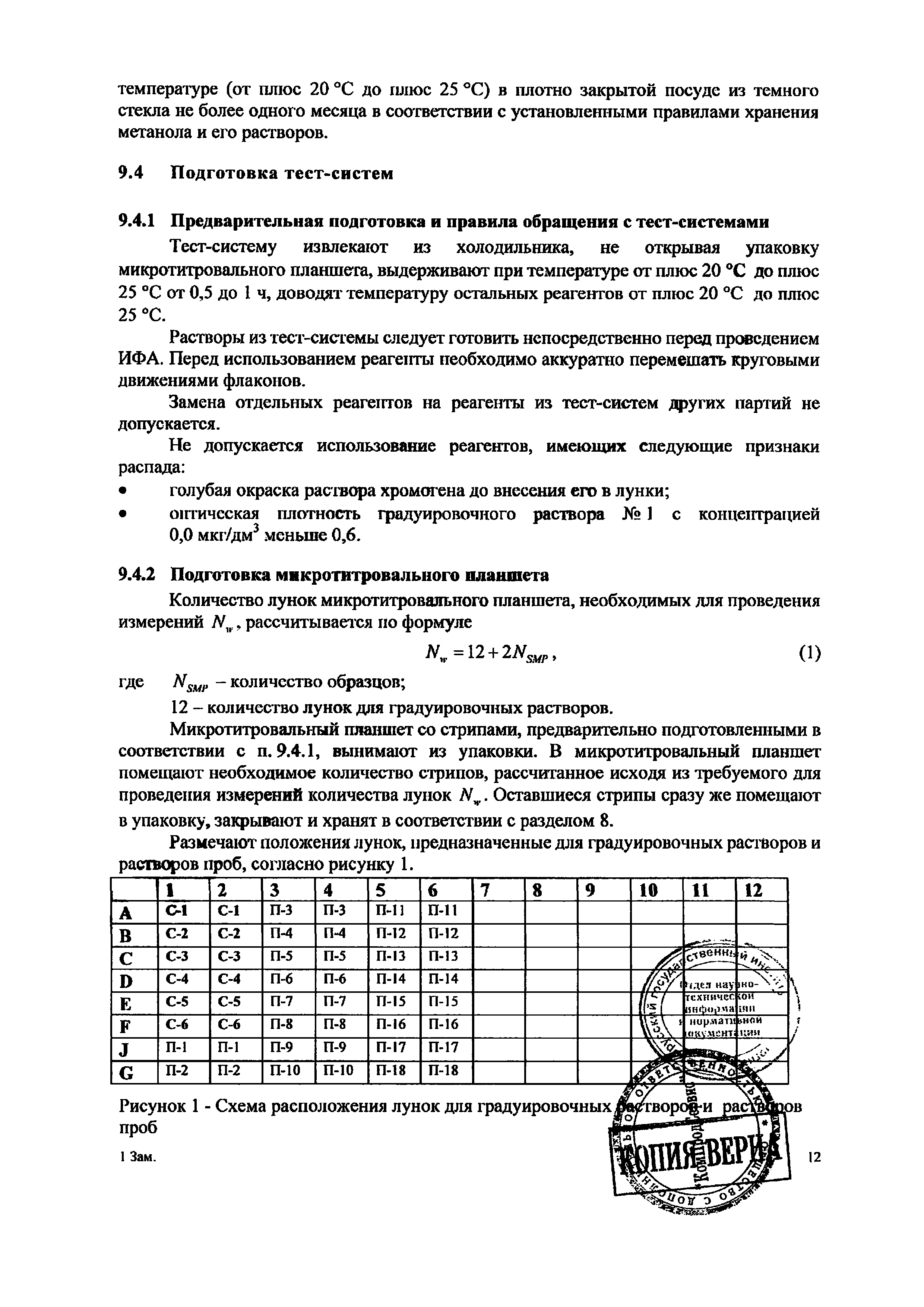 МВИ.МН 2642-2015