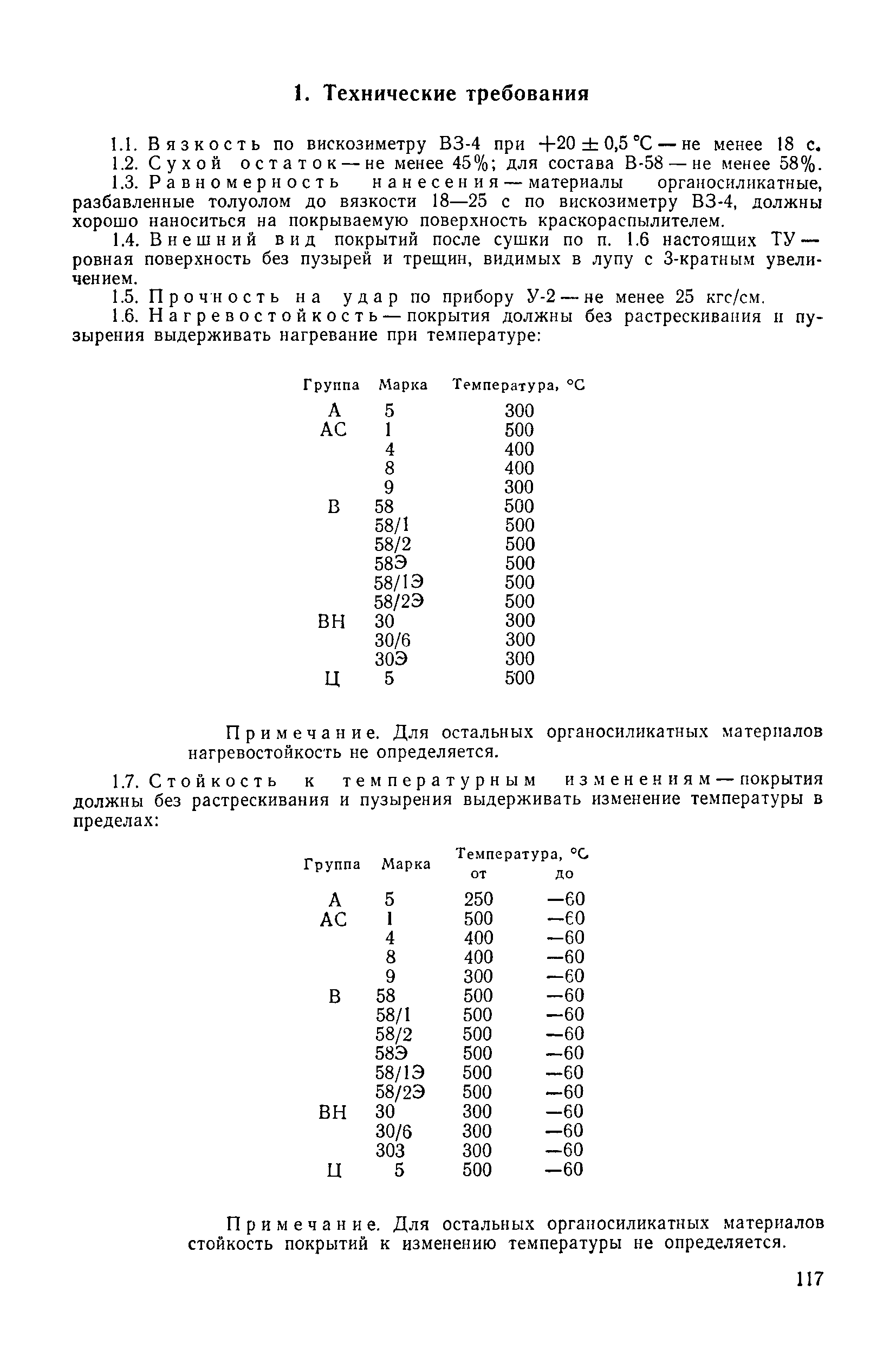 ТУ 84-20-68