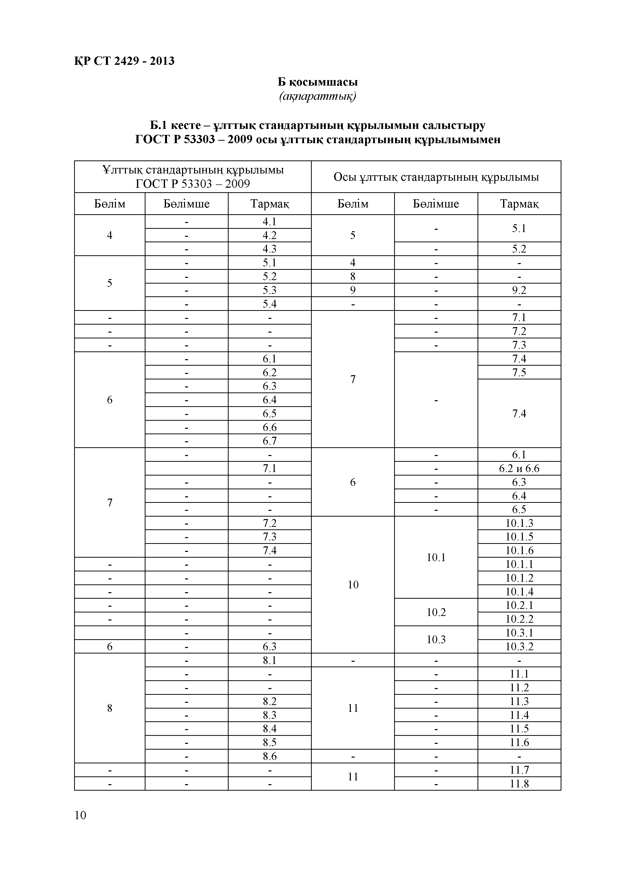 СТ РК 2429-2013