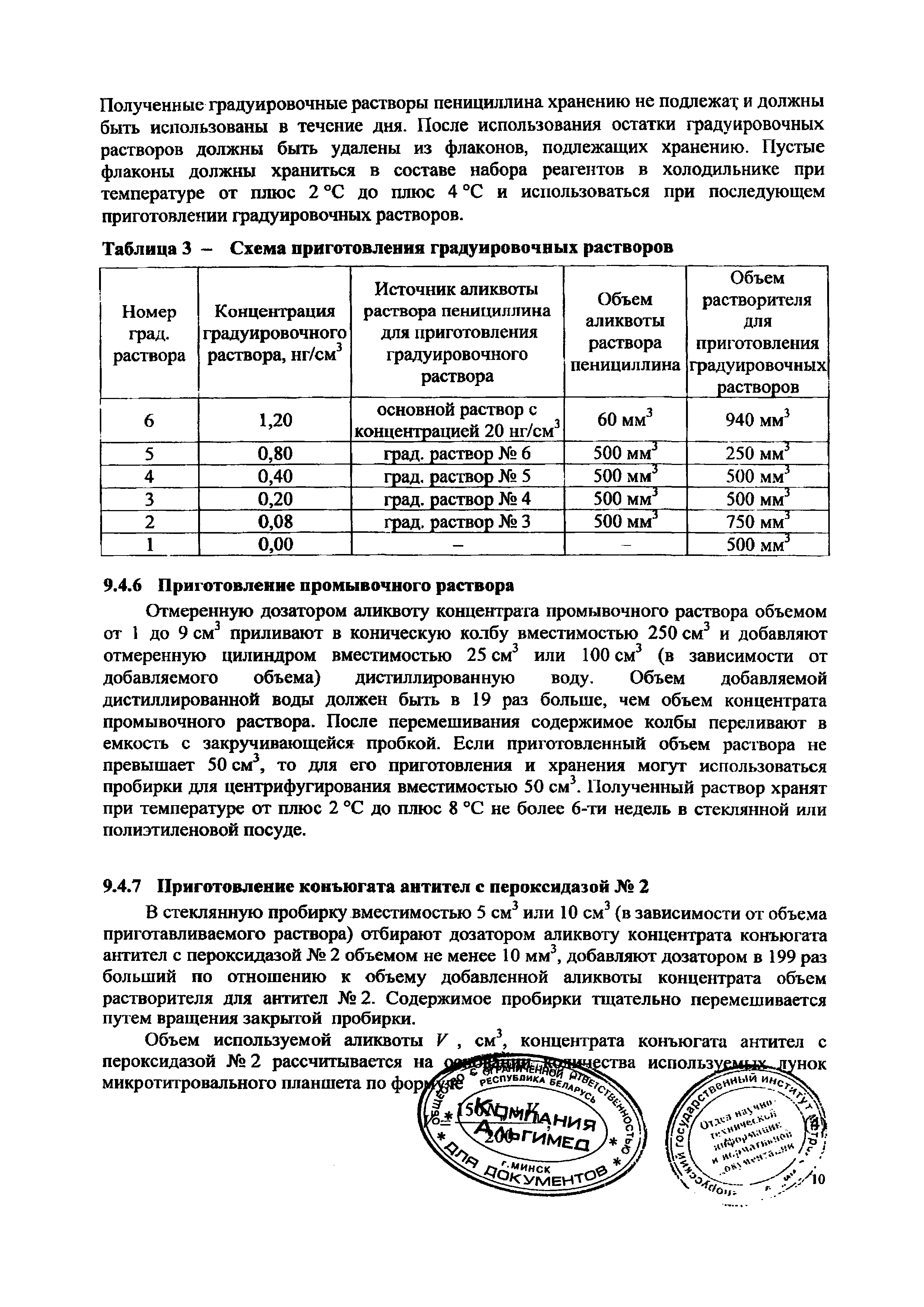 МВИ.МН 4885-2014