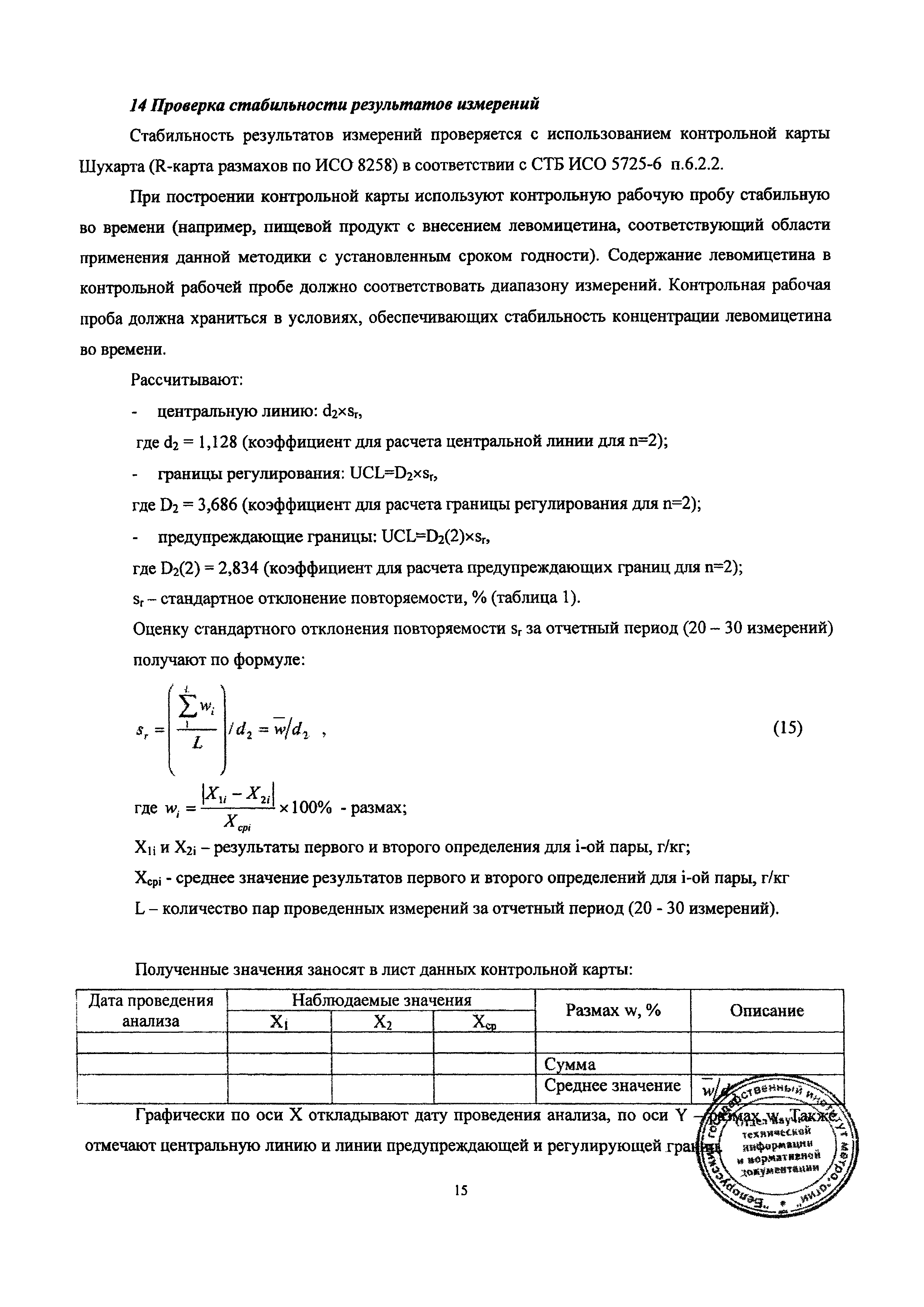 МВИ.МН 4790-2013