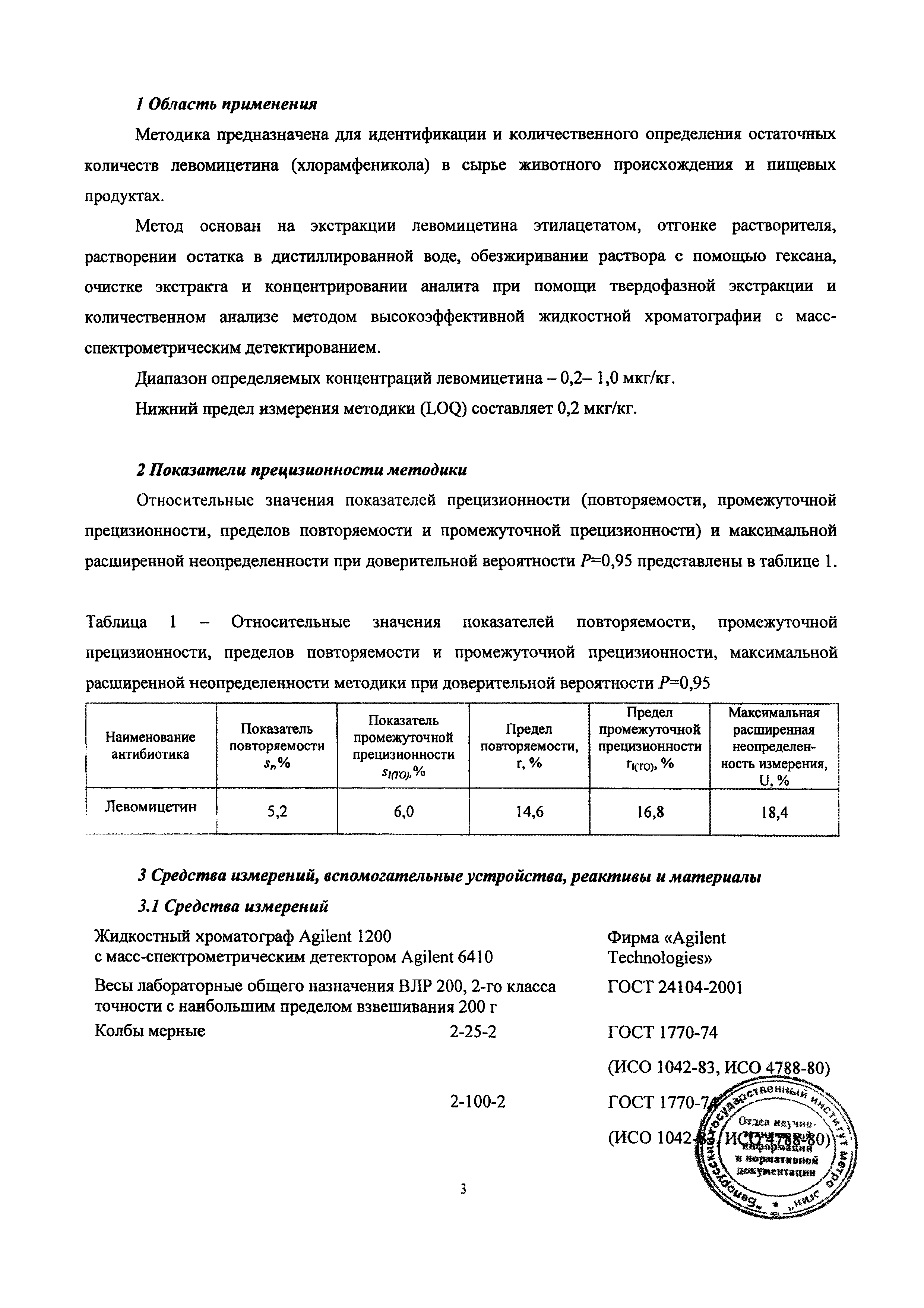 МВИ.МН 4790-2013