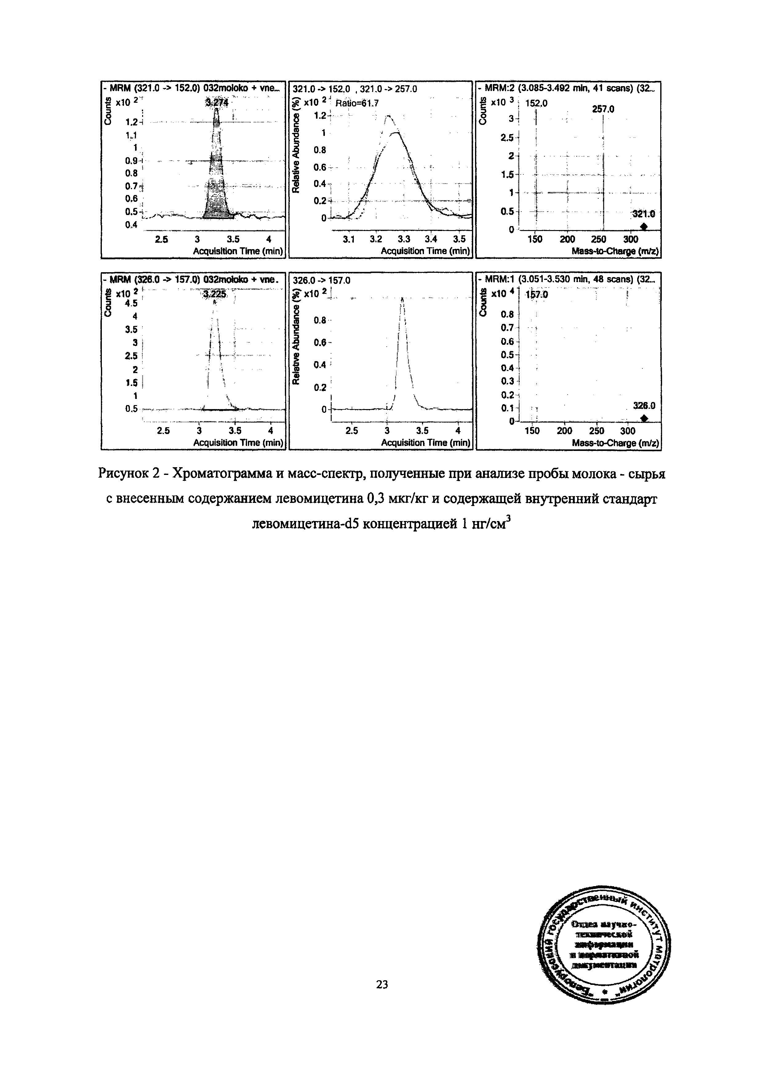 МВИ.МН 4790-2013