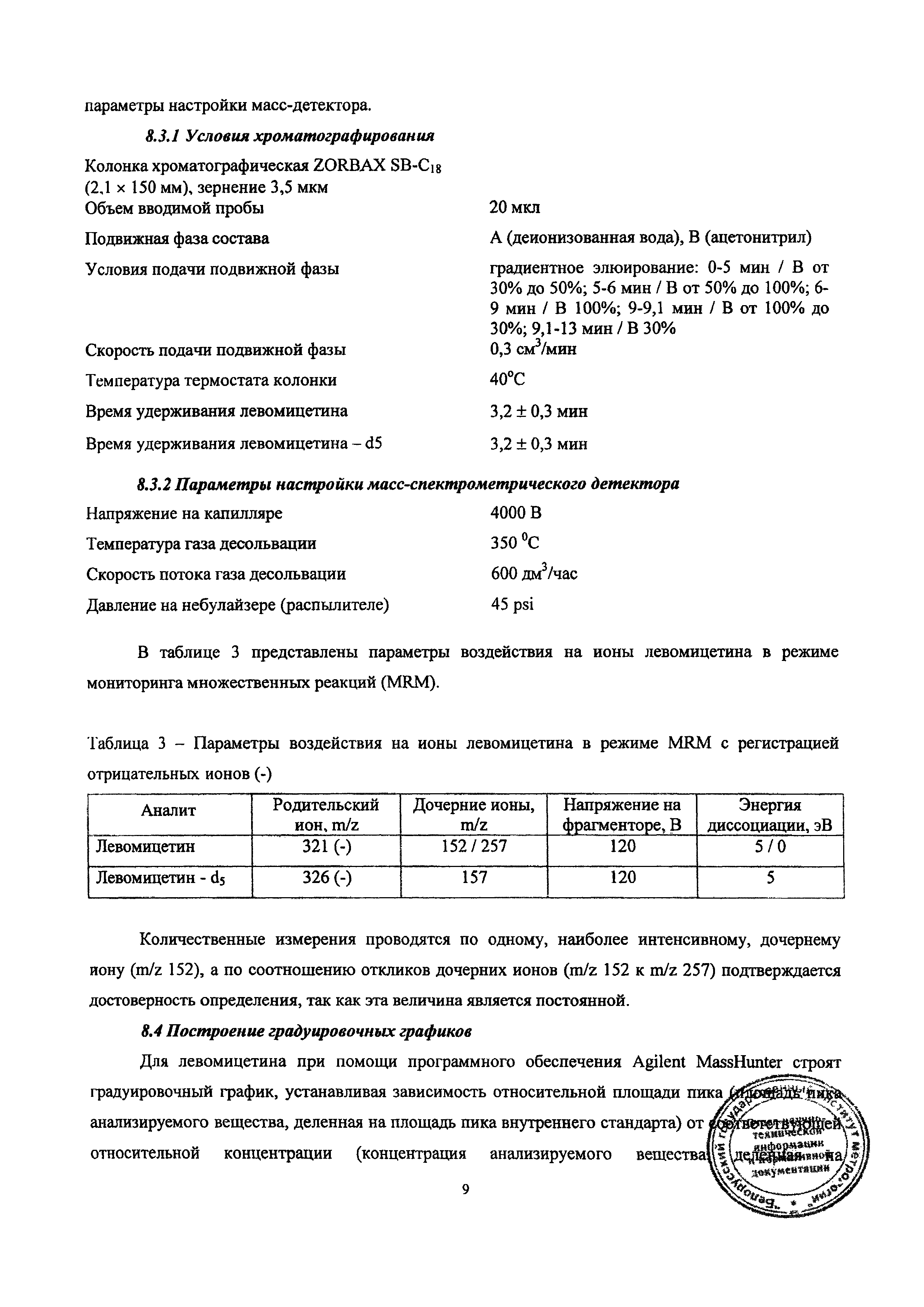 МВИ.МН 4790-2013