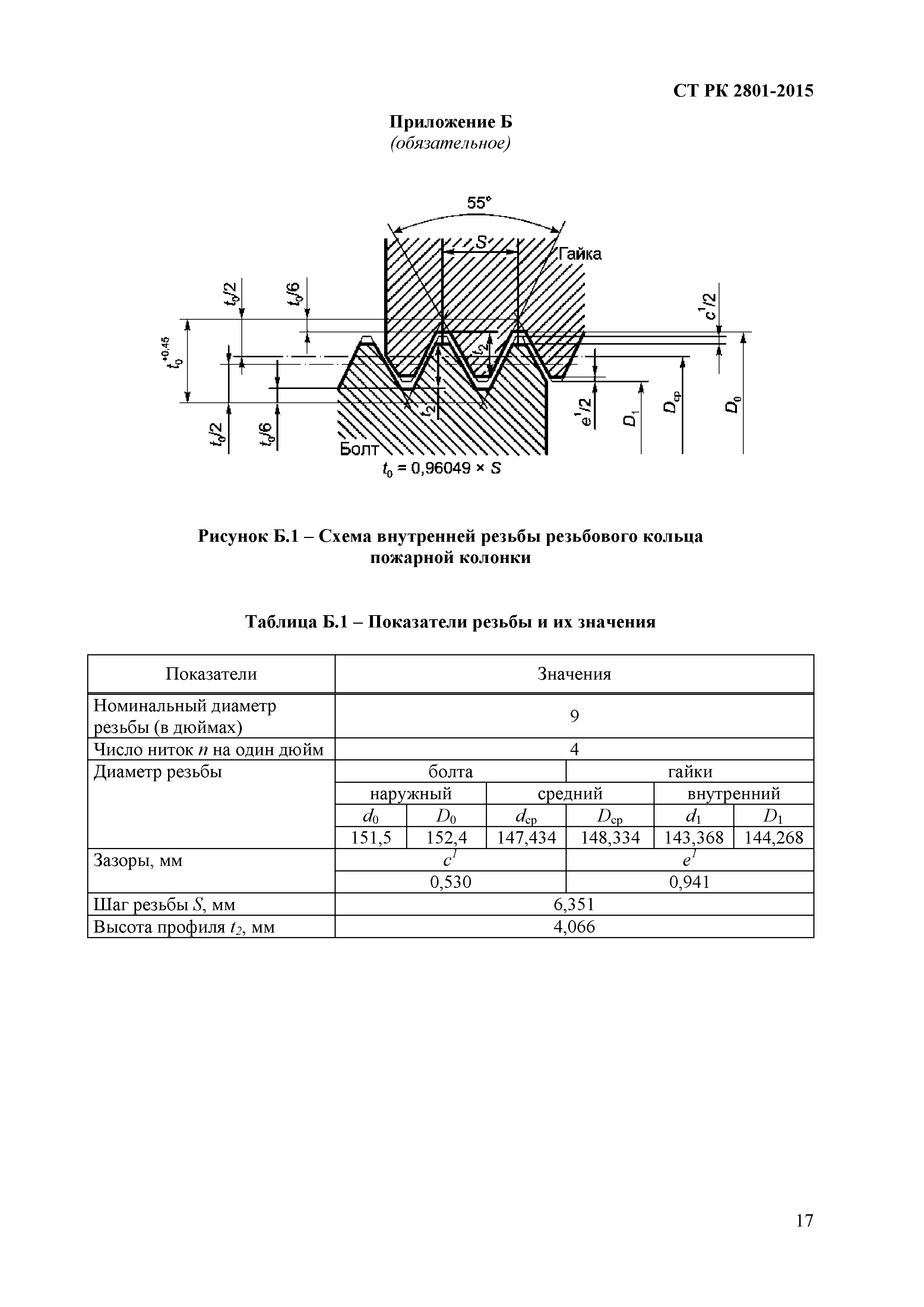 СТ РК 2801-2015