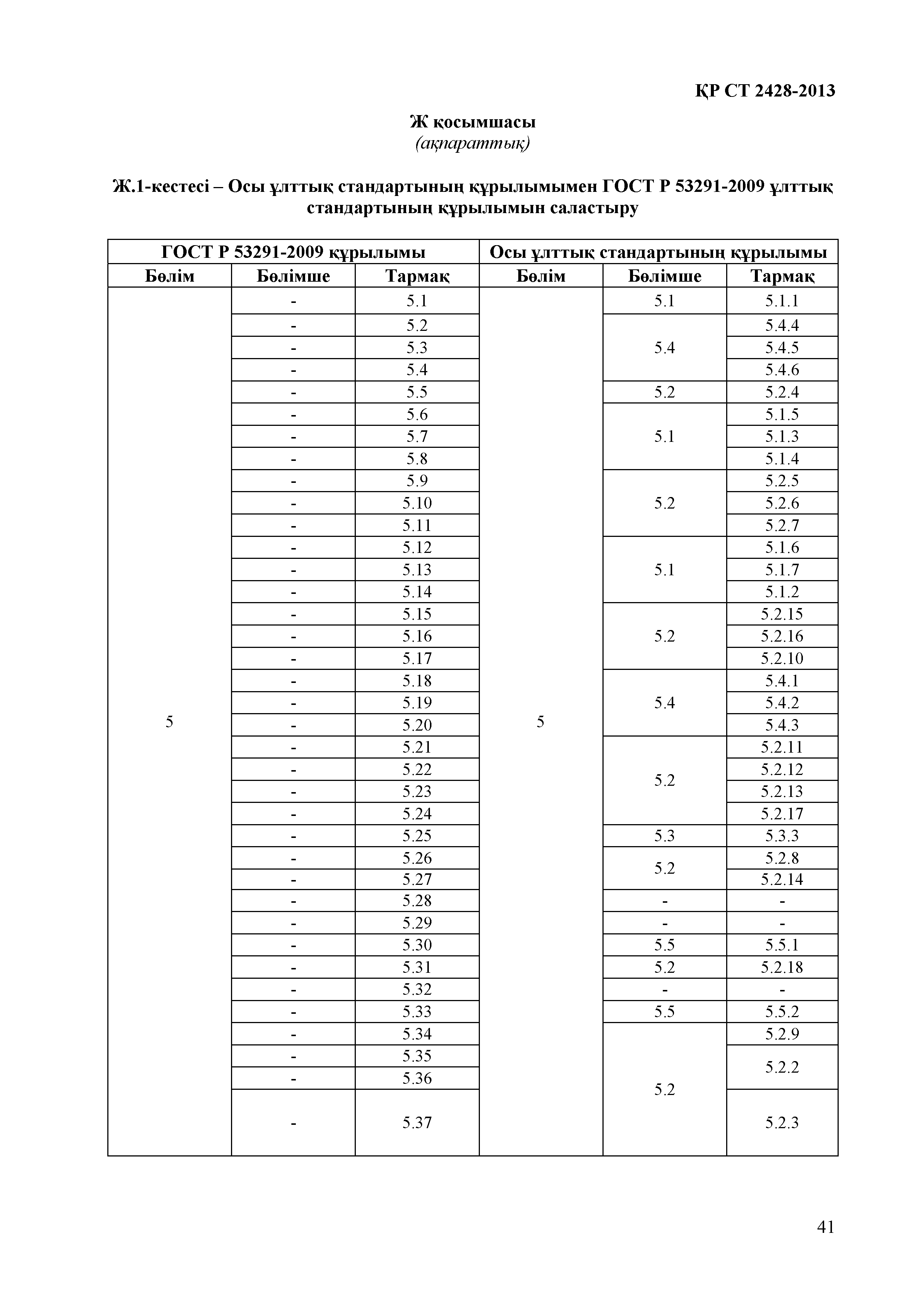 СТ РК 2428-2013