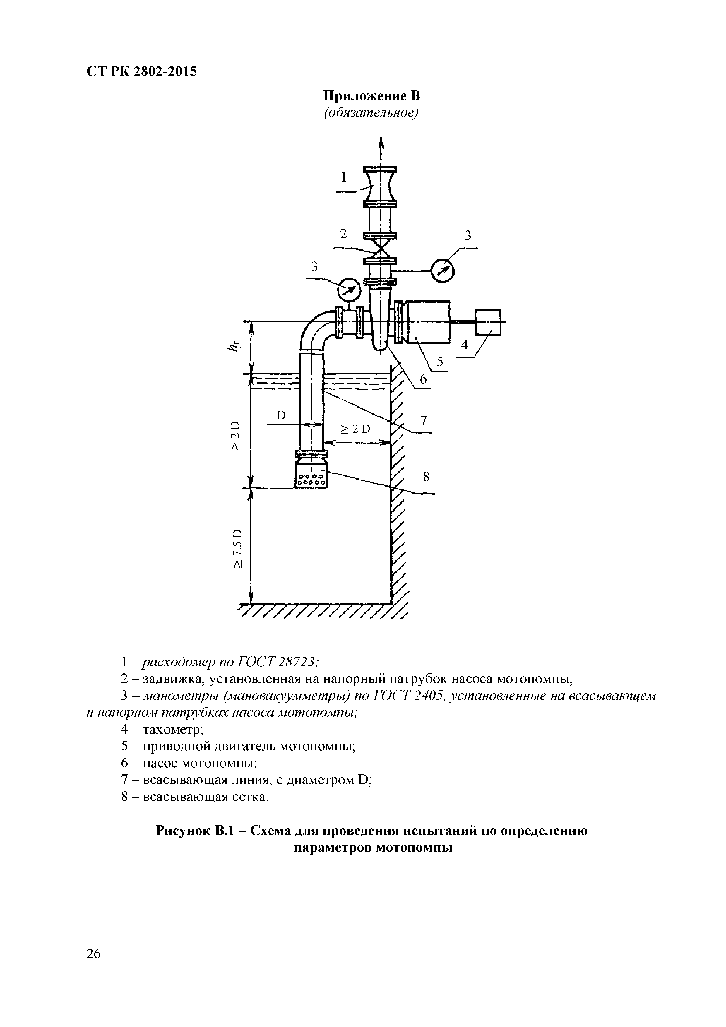 СТ РК 2802-2015