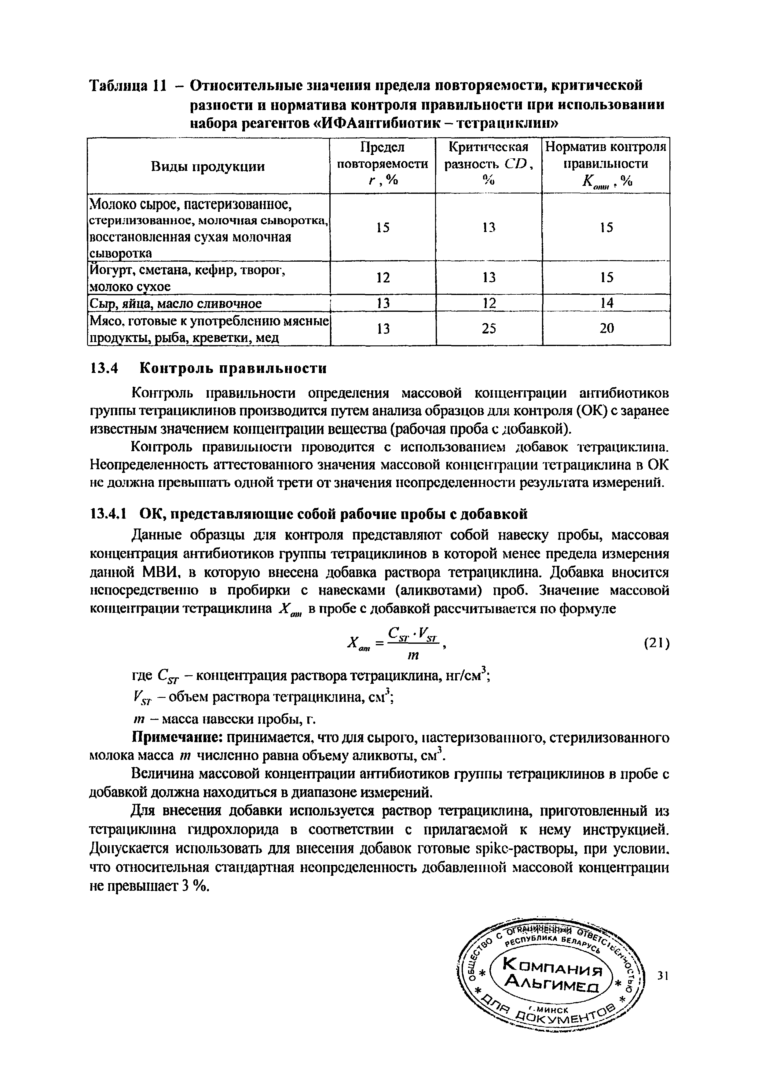 МВИ.МН 3830-2015