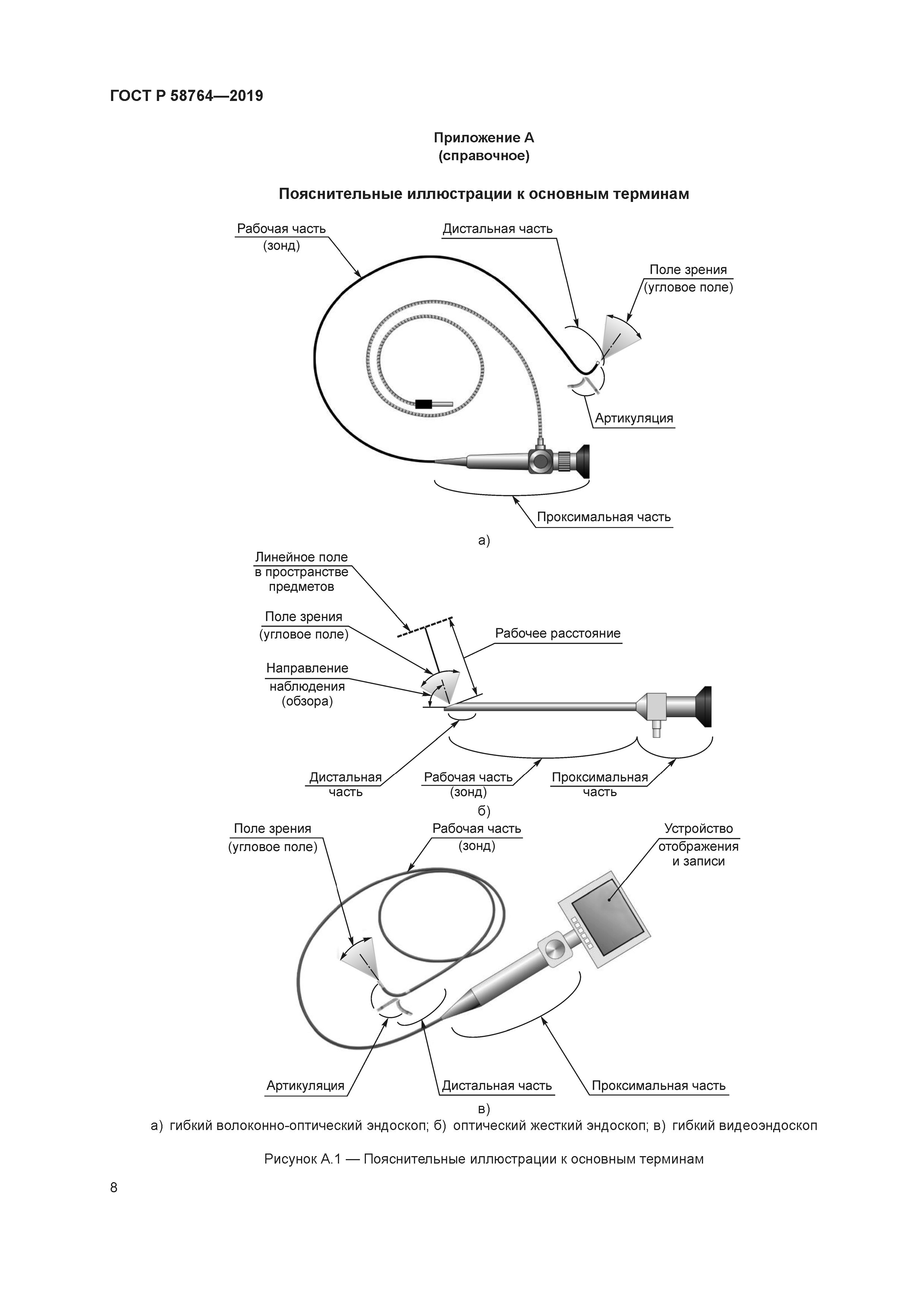 ГОСТ Р 58764-2019